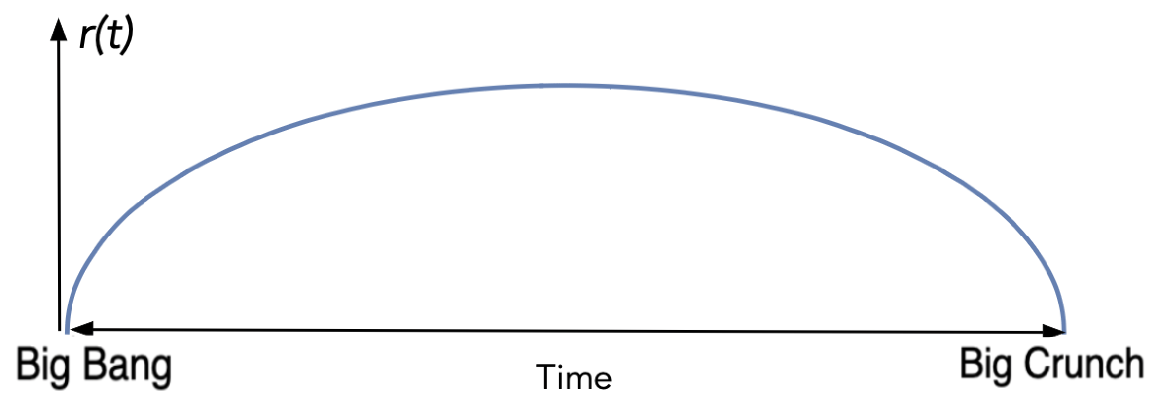 Symmetry 17 01258 g001