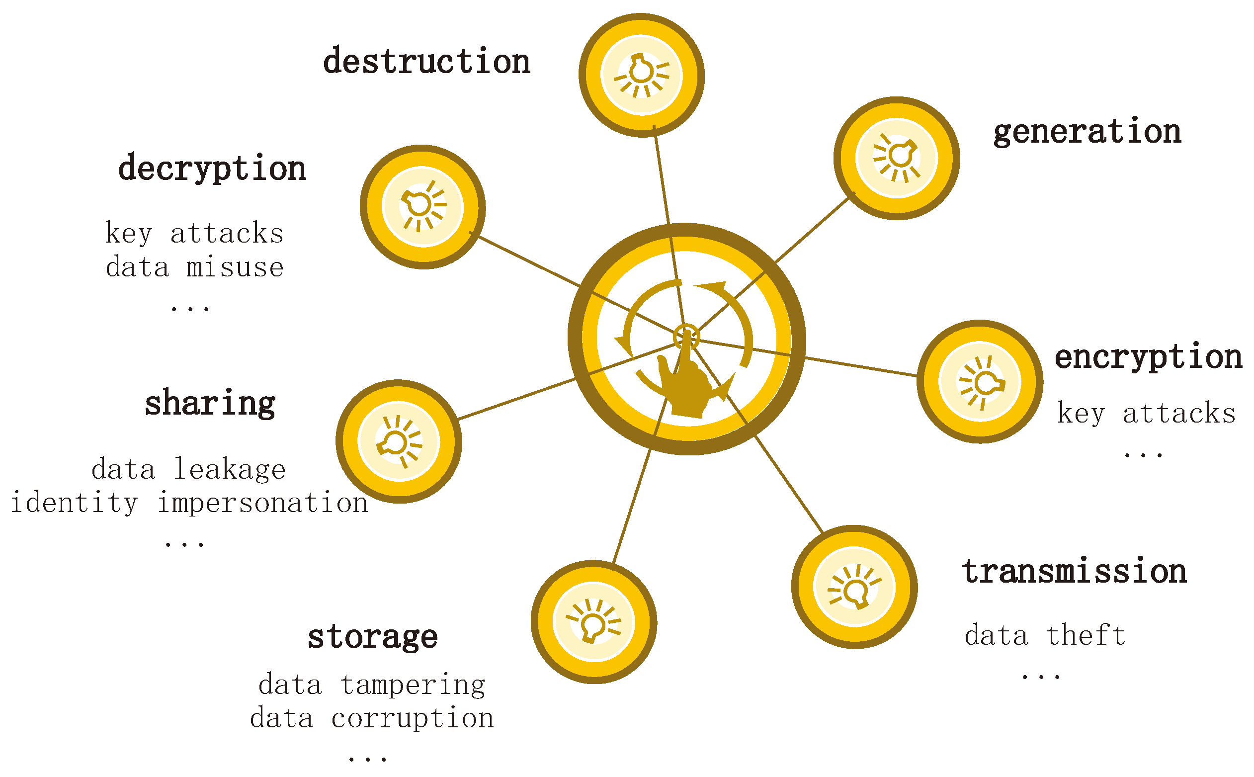 Symmetry 17 01259 g002