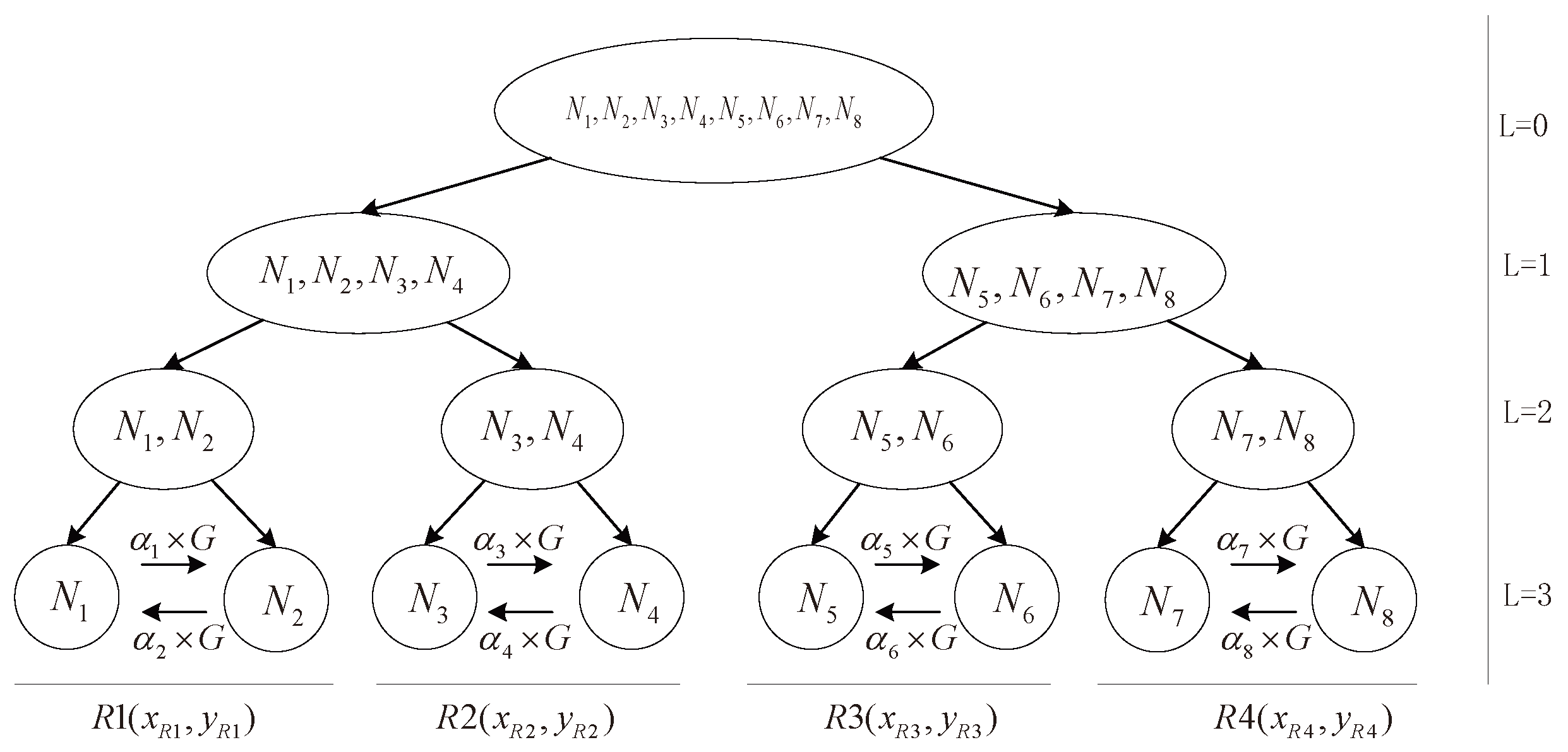 Symmetry 17 01259 g007