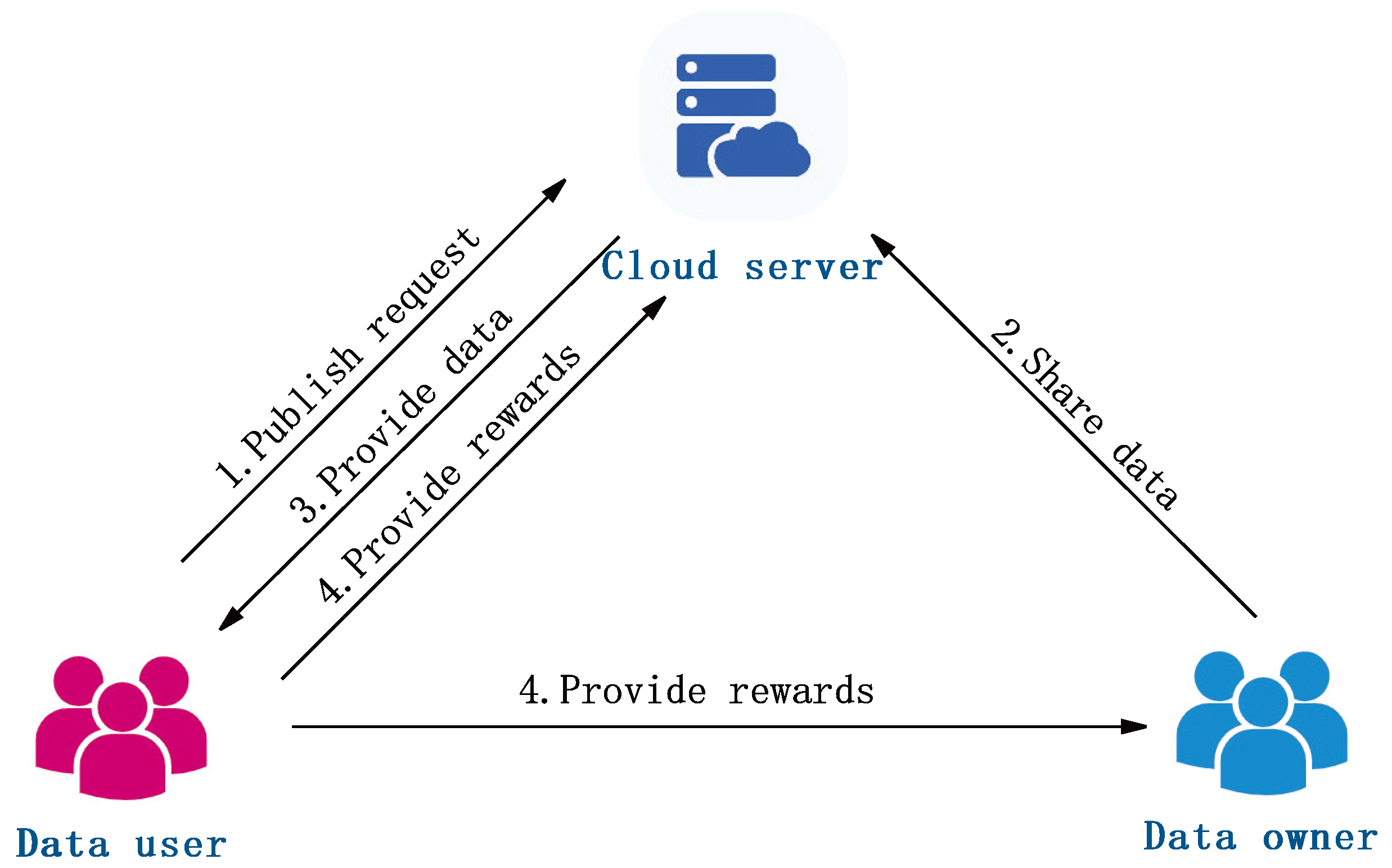 Symmetry 17 01259 g008