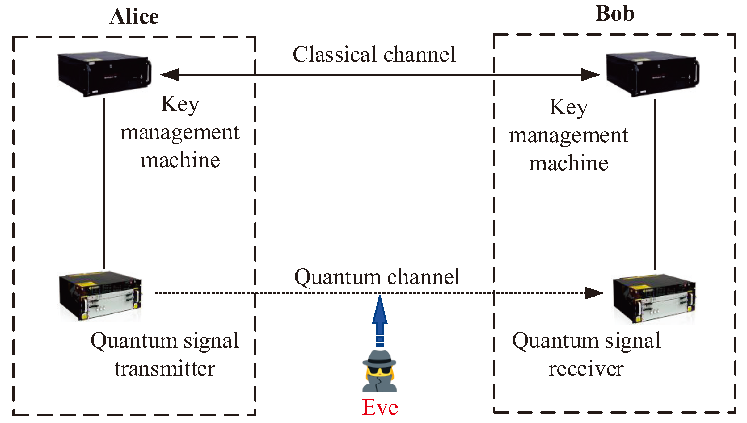 Symmetry 17 01259 g009