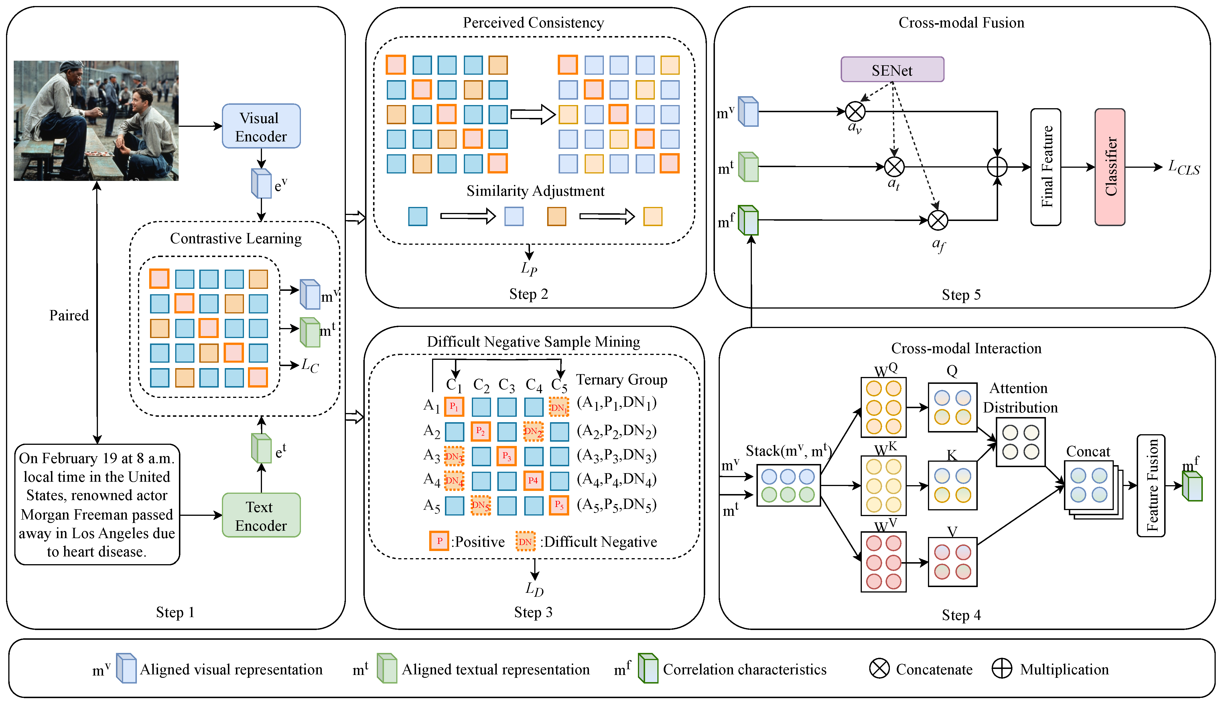 Symmetry 17 01260 g002