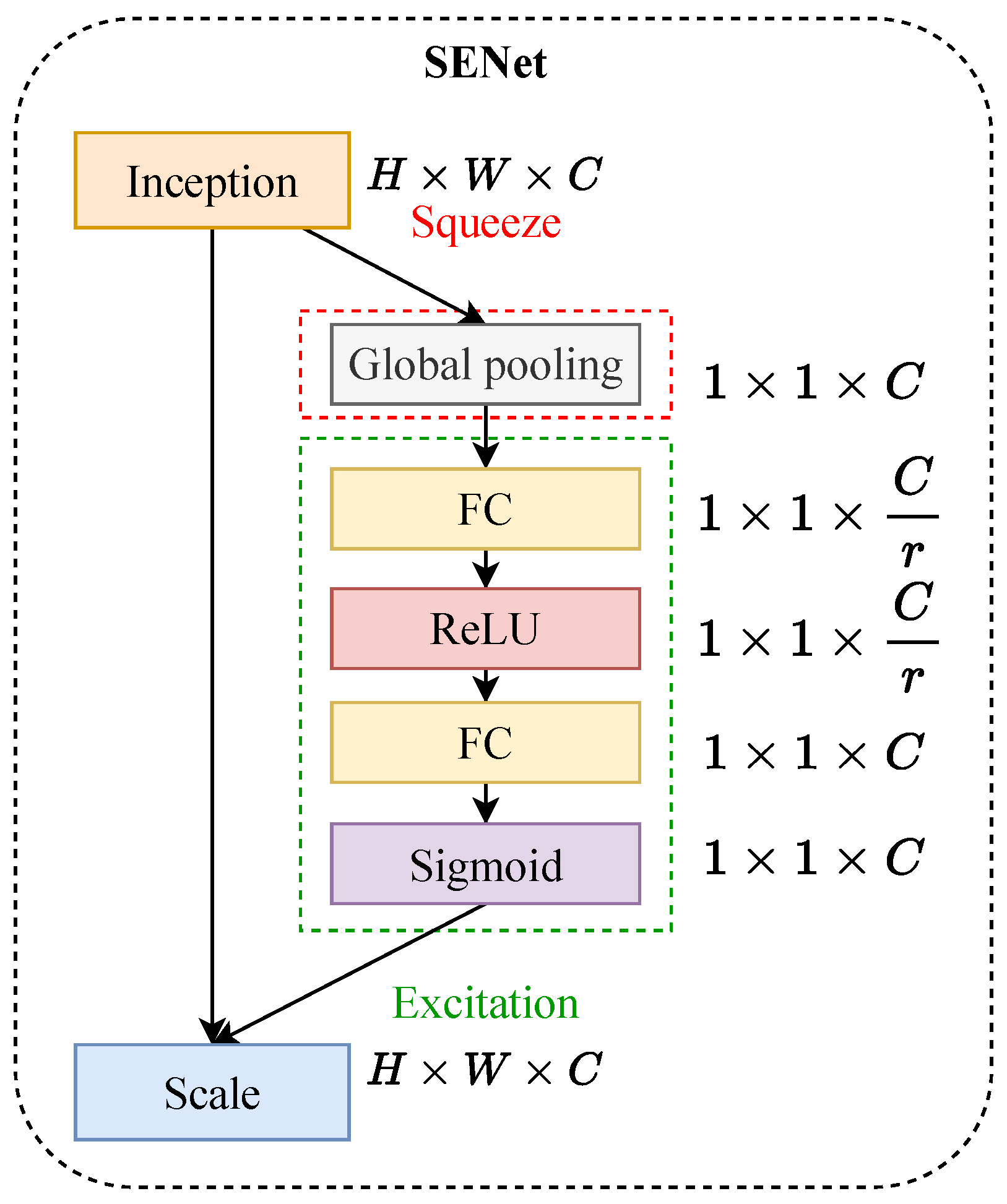 Symmetry 17 01260 g003