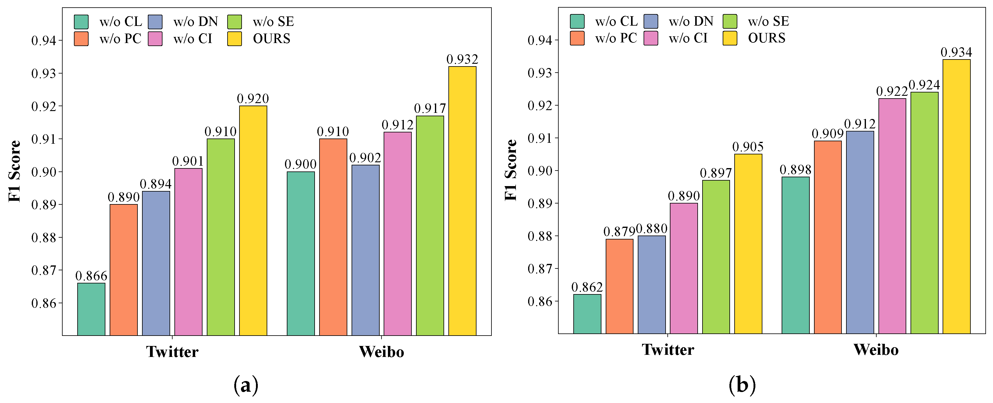 Symmetry 17 01260 g005