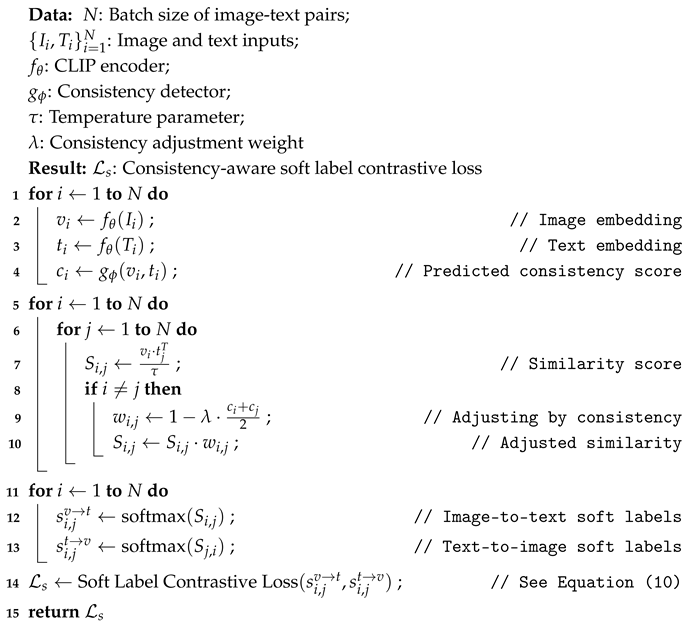 Symmetry 17 01260 i001