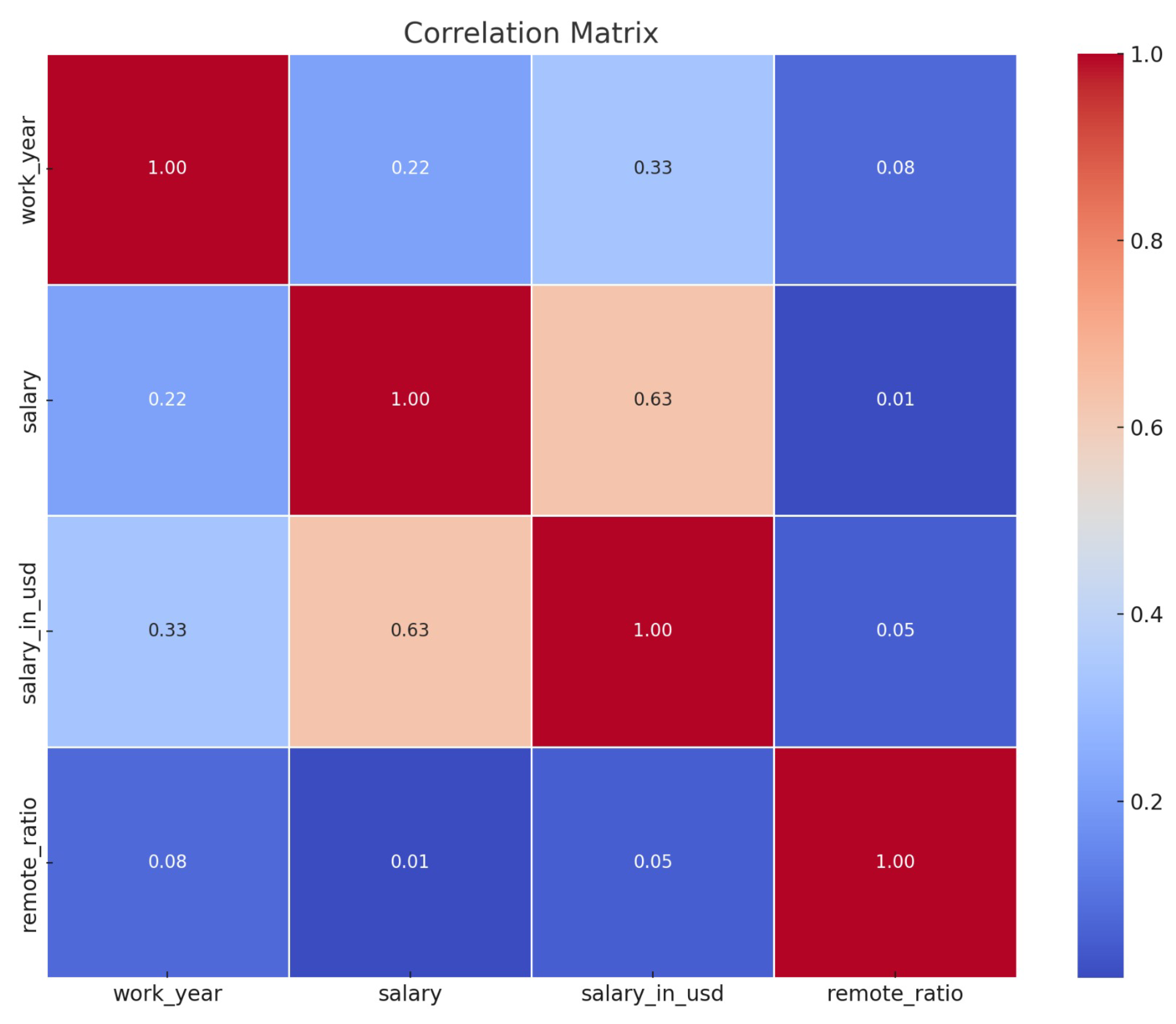 Symmetry 17 01261 g004