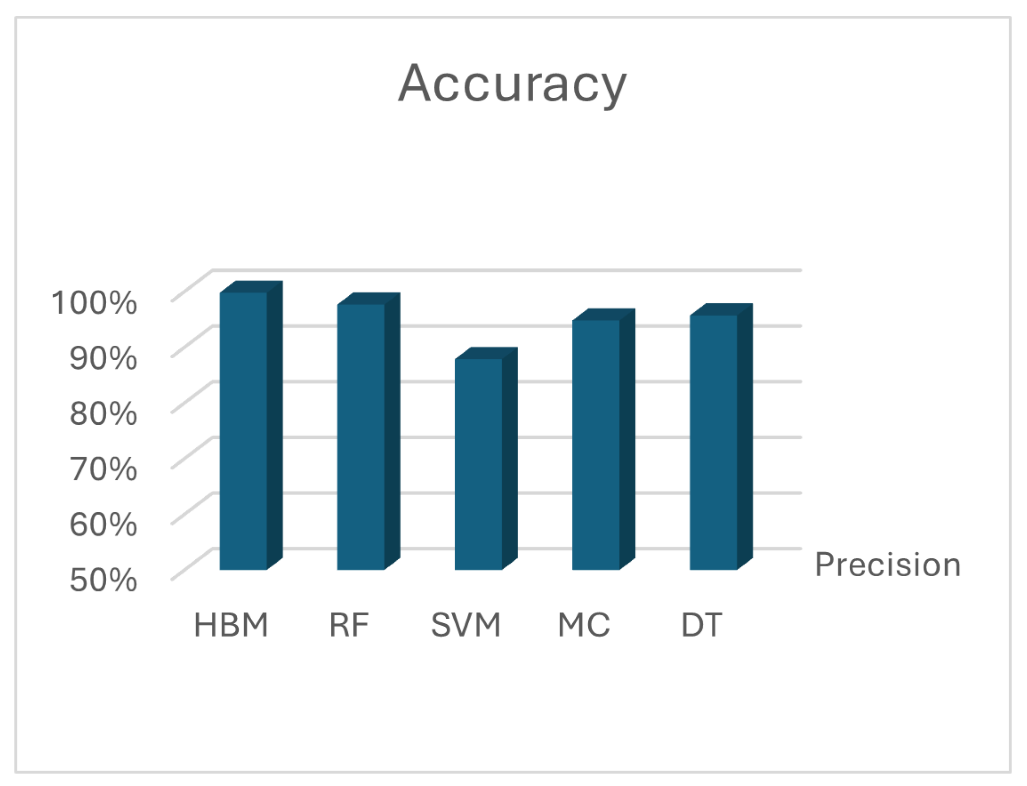 Symmetry 17 01261 g007