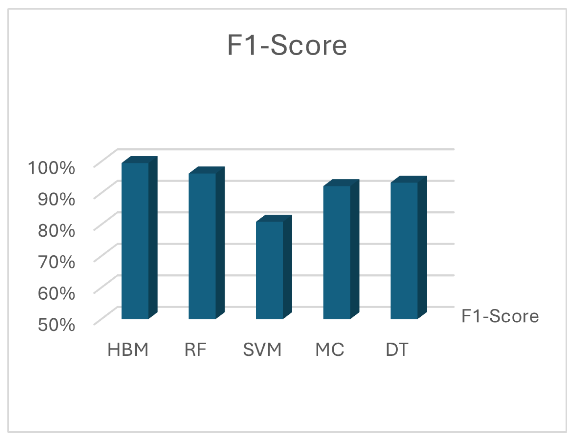 Symmetry 17 01261 g010