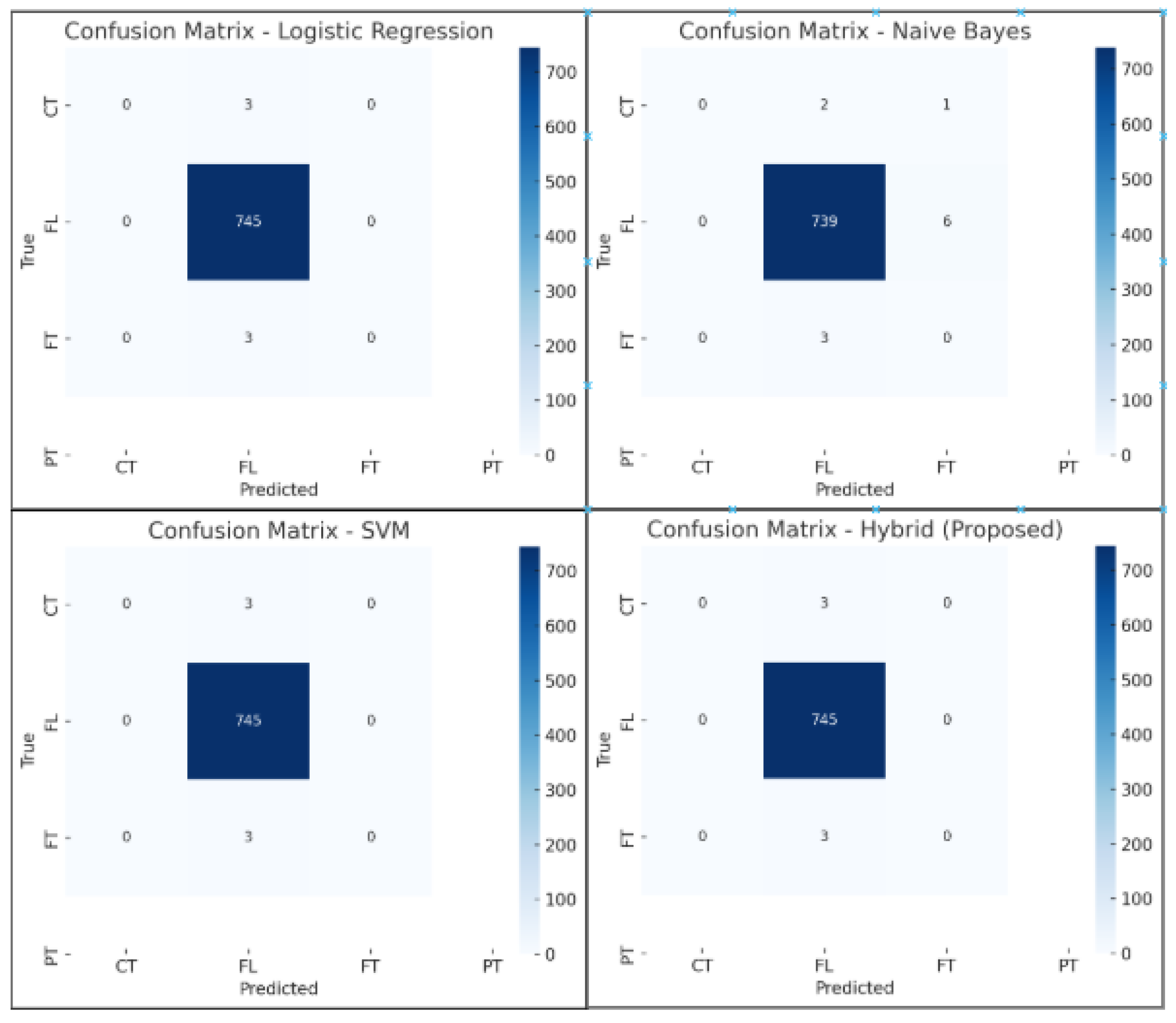 Symmetry 17 01261 g011