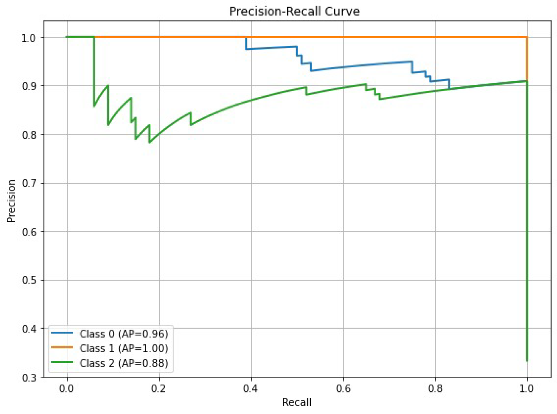Symmetry 17 01261 g013