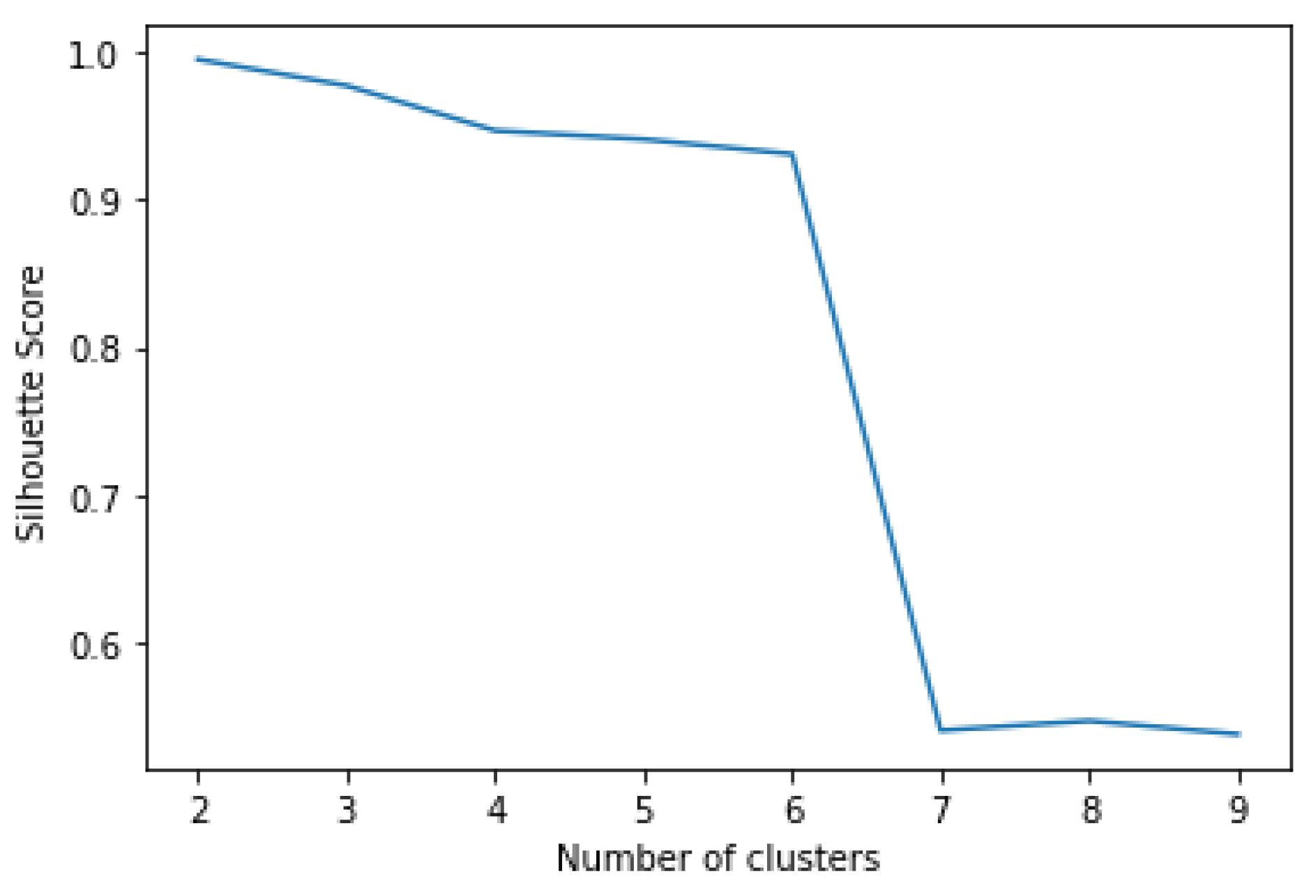 Symmetry 17 01261 g014