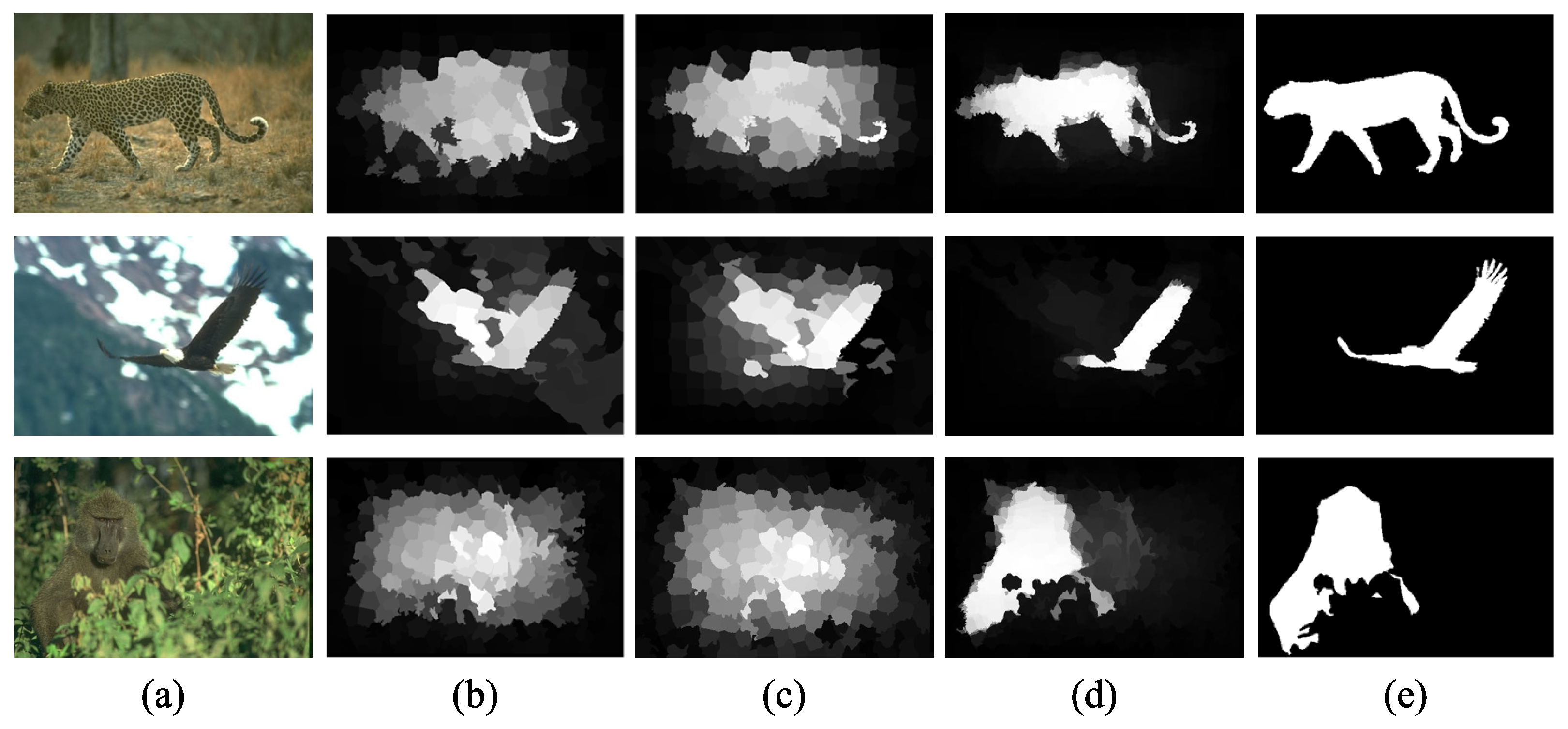 Symmetry 17 01262 g001 Symmetry 17 01262 g001