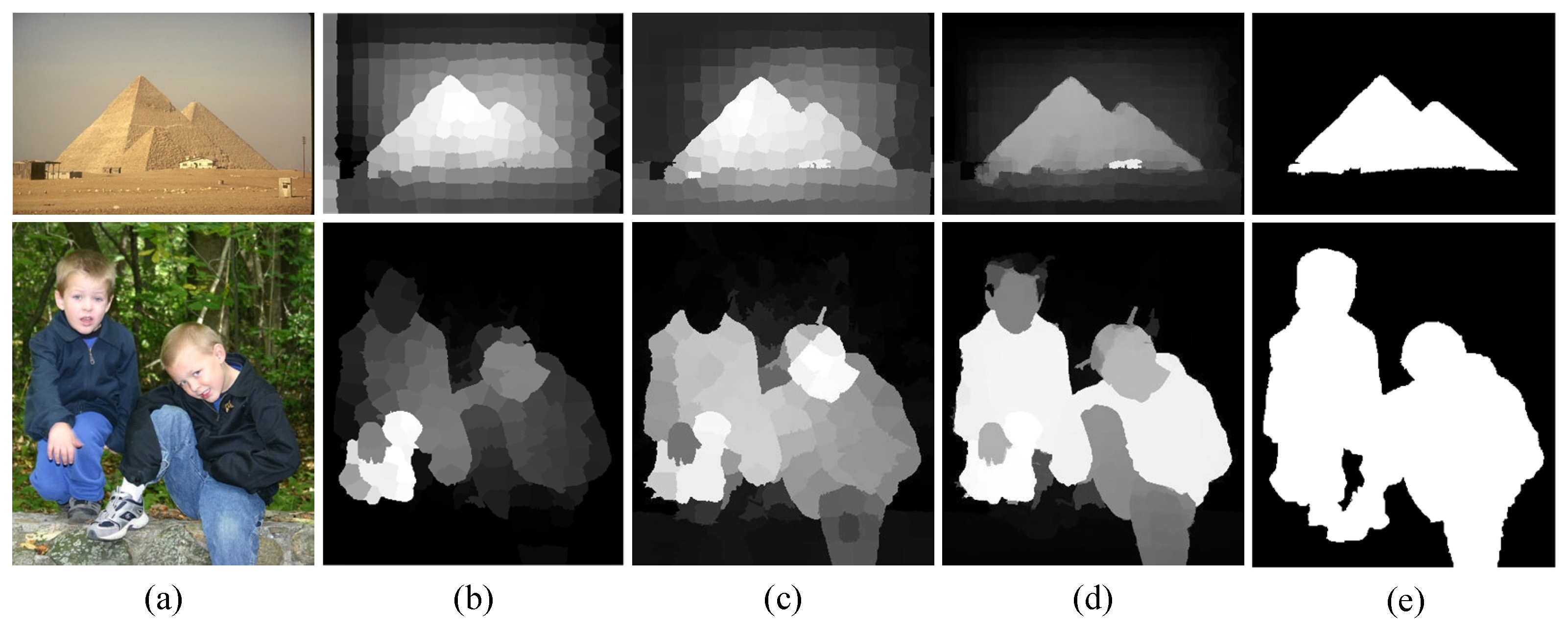 Symmetry 17 01262 g003 Symmetry 17 01262 g003