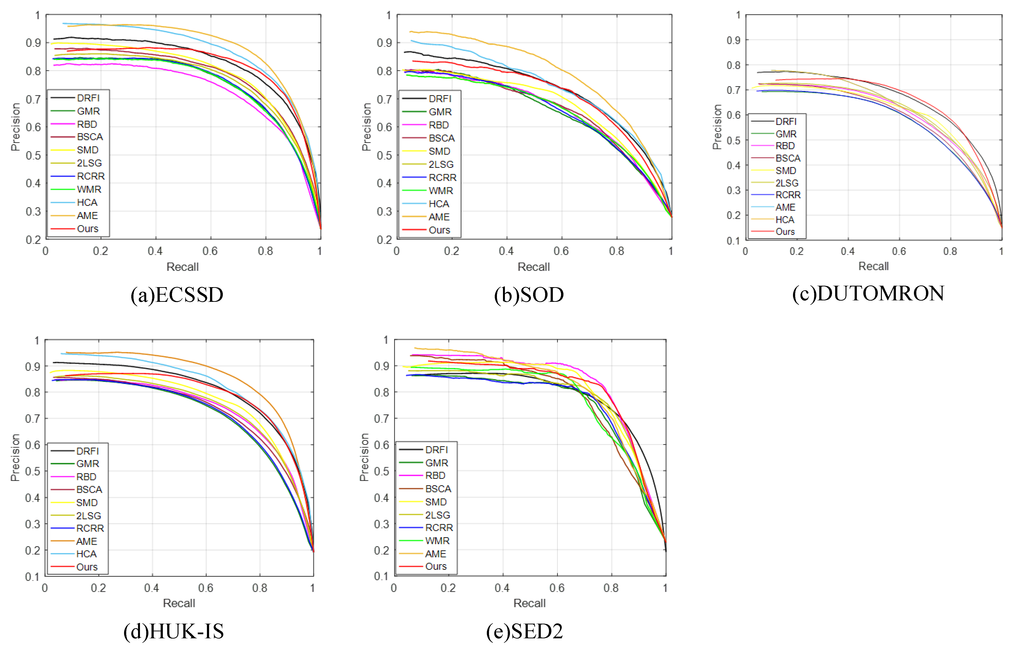 Symmetry 17 01262 g004 Symmetry 17 01262 g004