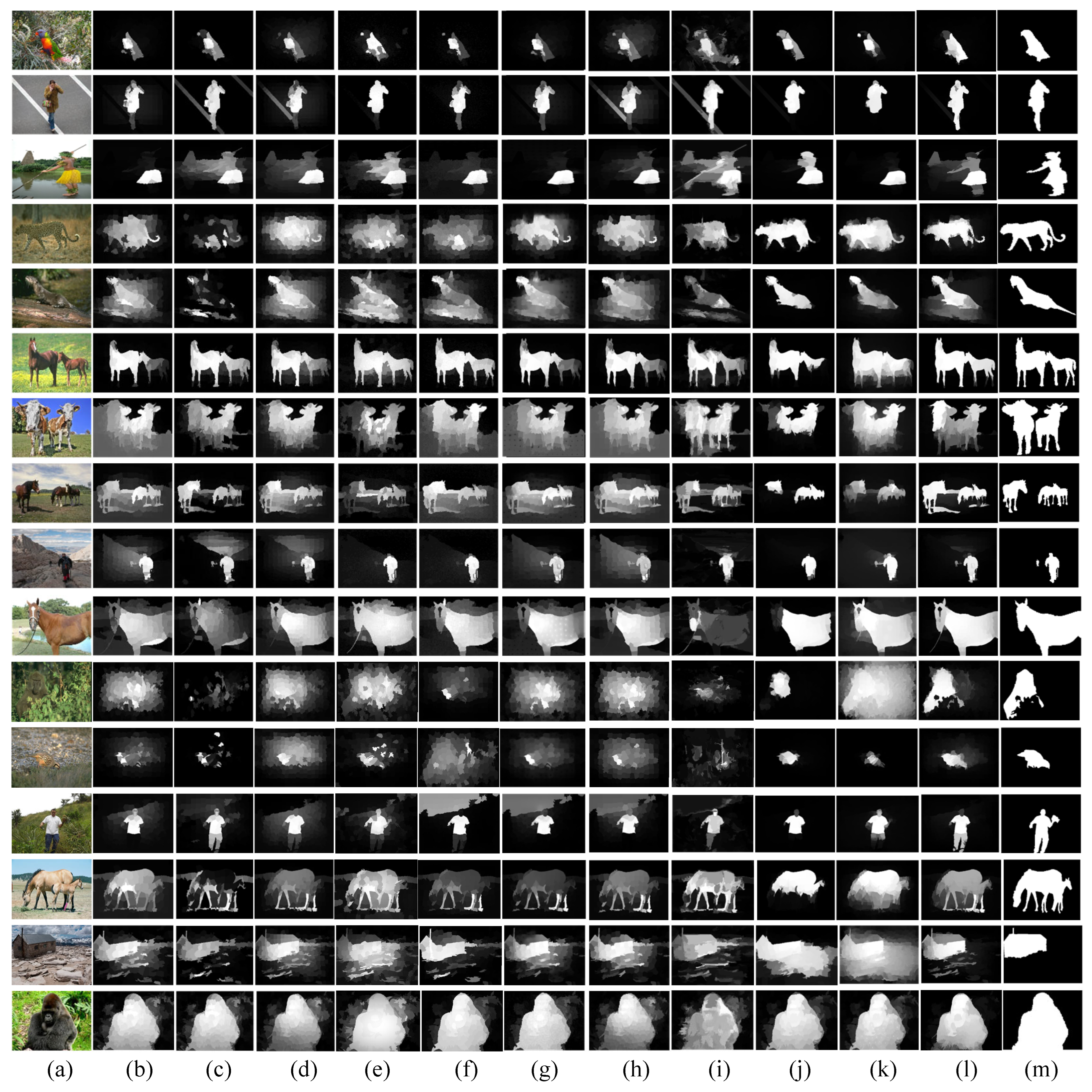Symmetry 17 01262 g005 Symmetry 17 01262 g005