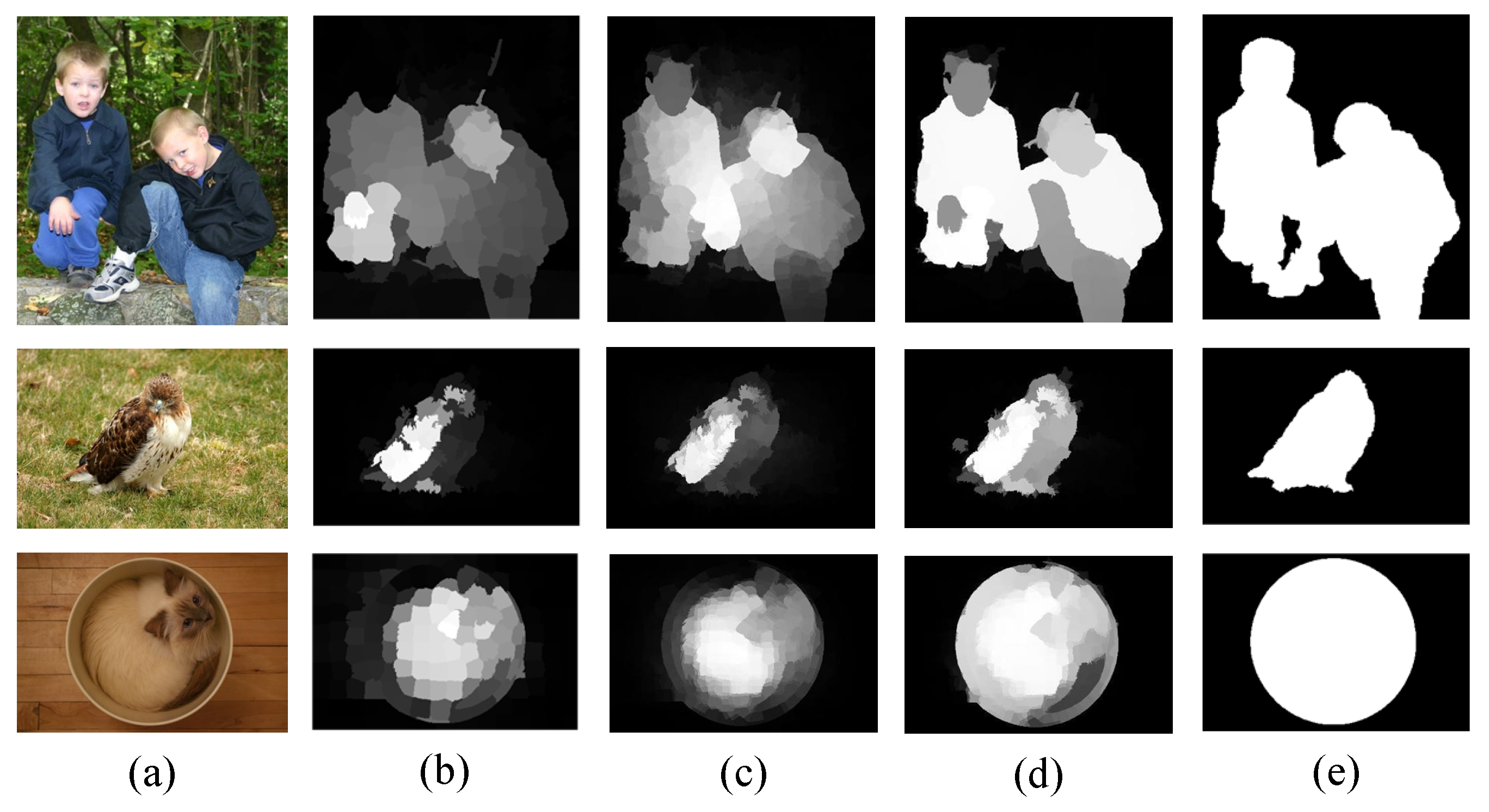 Symmetry 17 01262 g007 Symmetry 17 01262 g007