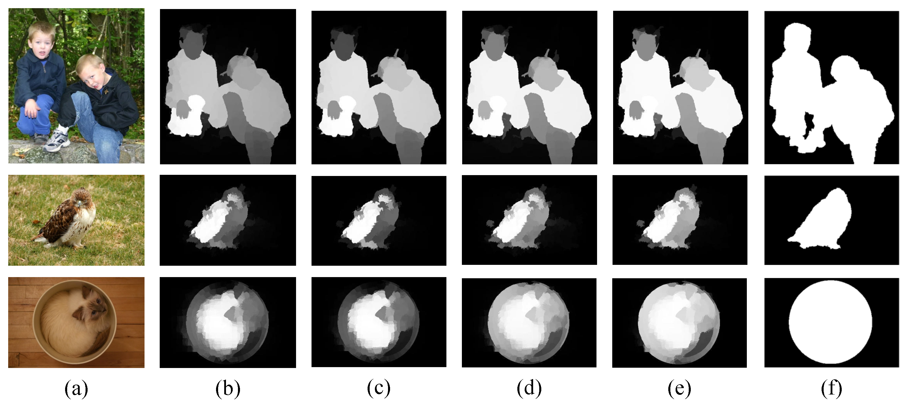 Symmetry 17 01262 g008 Symmetry 17 01262 g008