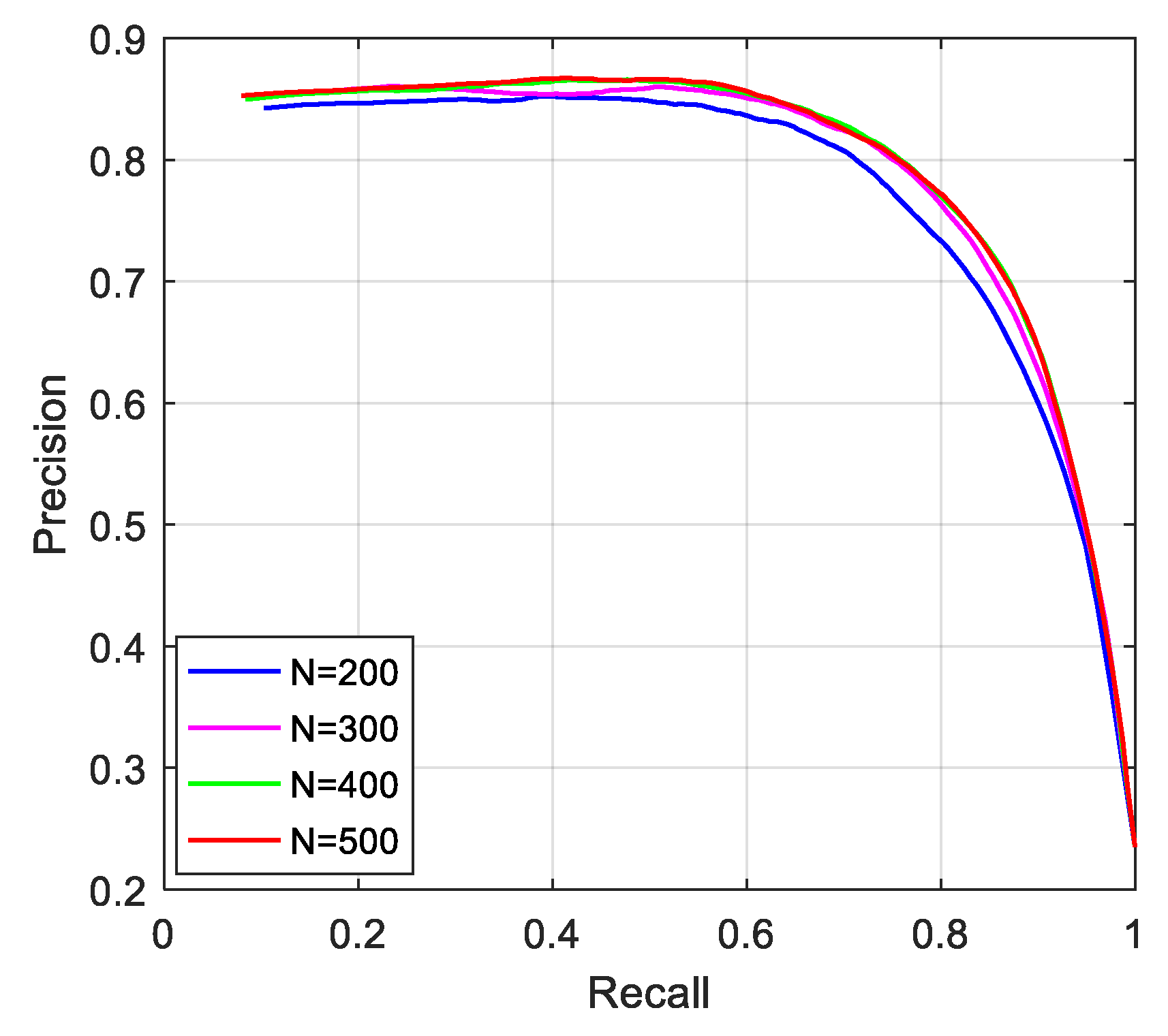 Symmetry 17 01262 g009 Symmetry 17 01262 g009