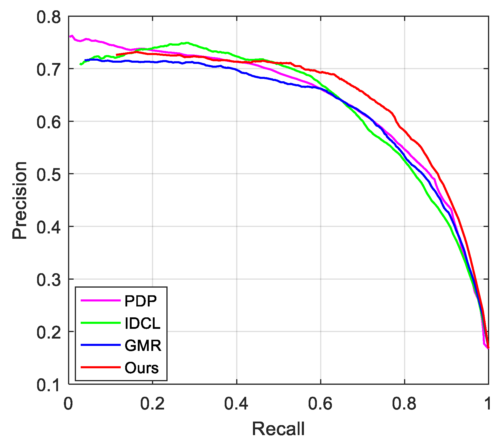 Symmetry 17 01262 g010 Symmetry 17 01262 g010