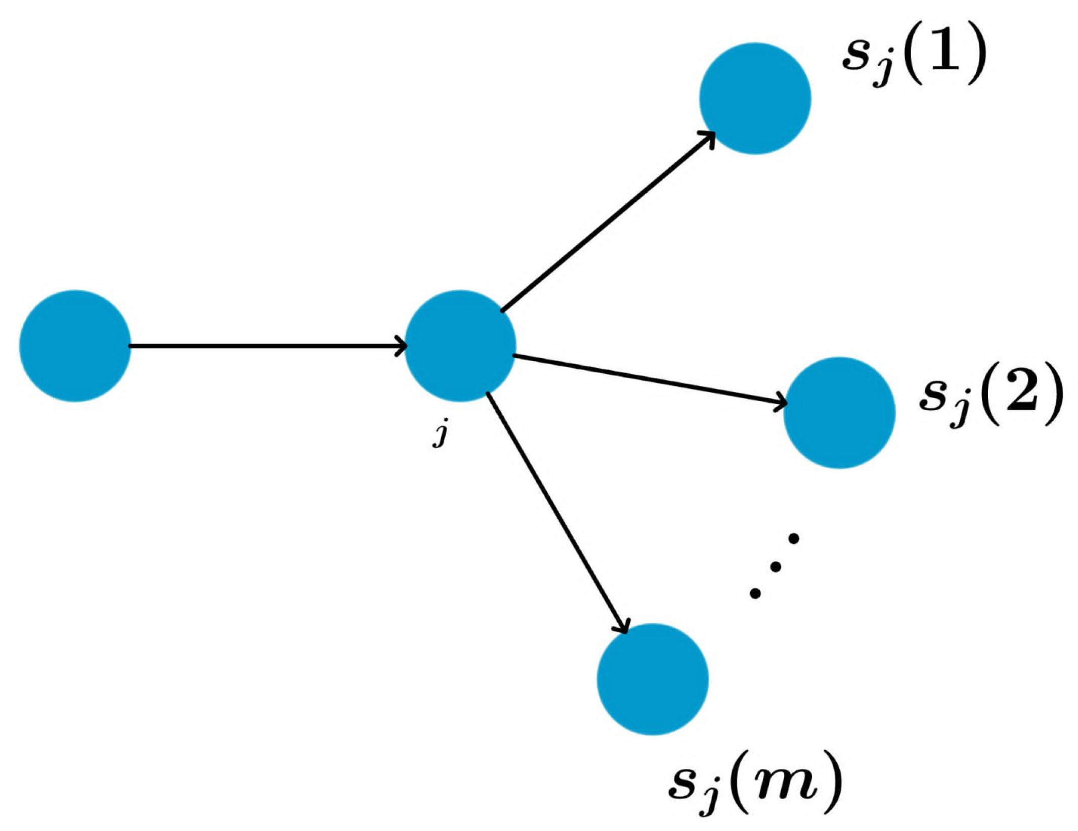 Symmetry 17 01263 g001