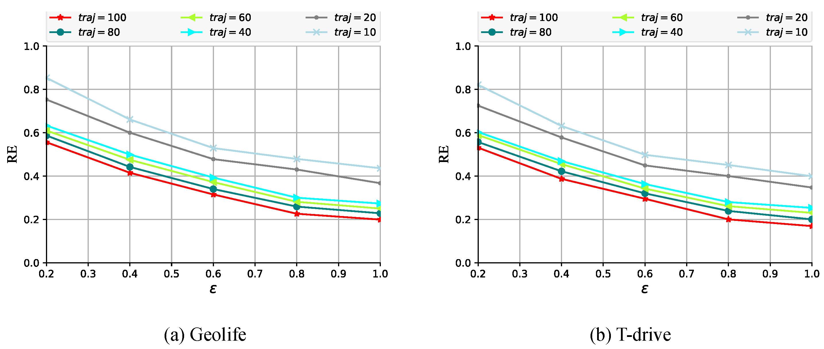 Symmetry 17 01266 g003 Symmetry 17 01266 g003