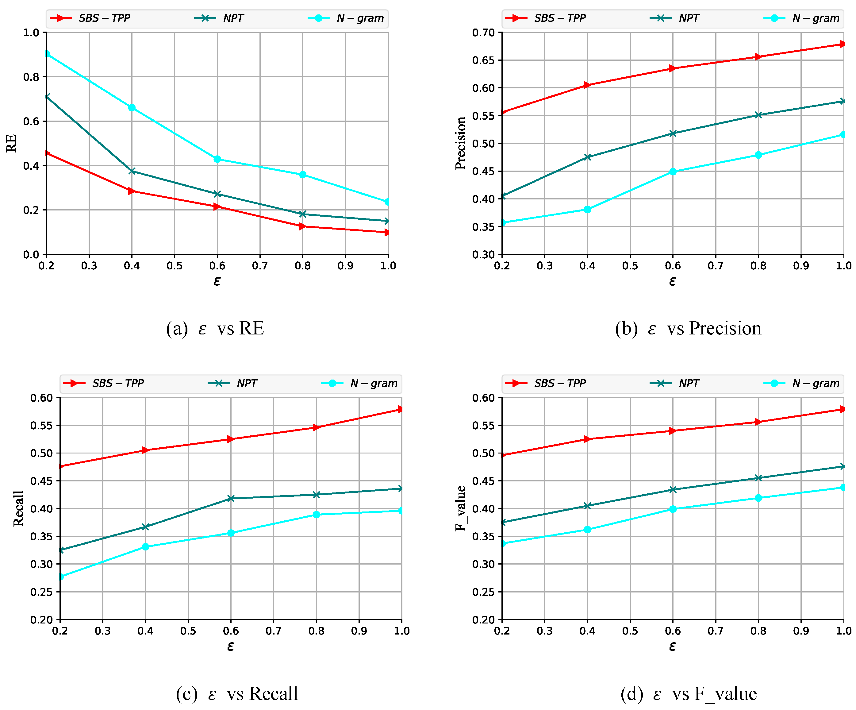 Symmetry 17 01266 g004 Symmetry 17 01266 g004