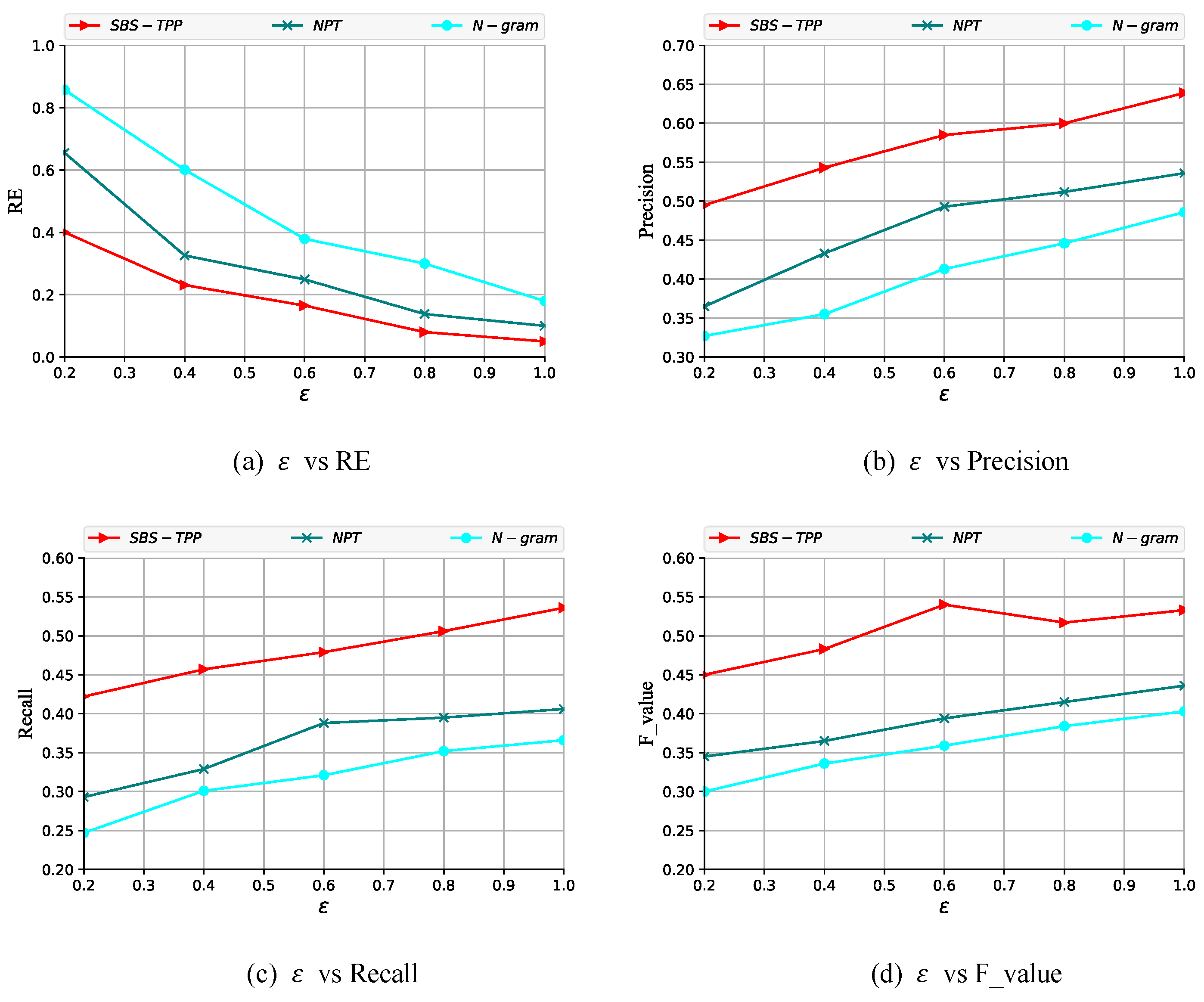 Symmetry 17 01266 g005 Symmetry 17 01266 g005
