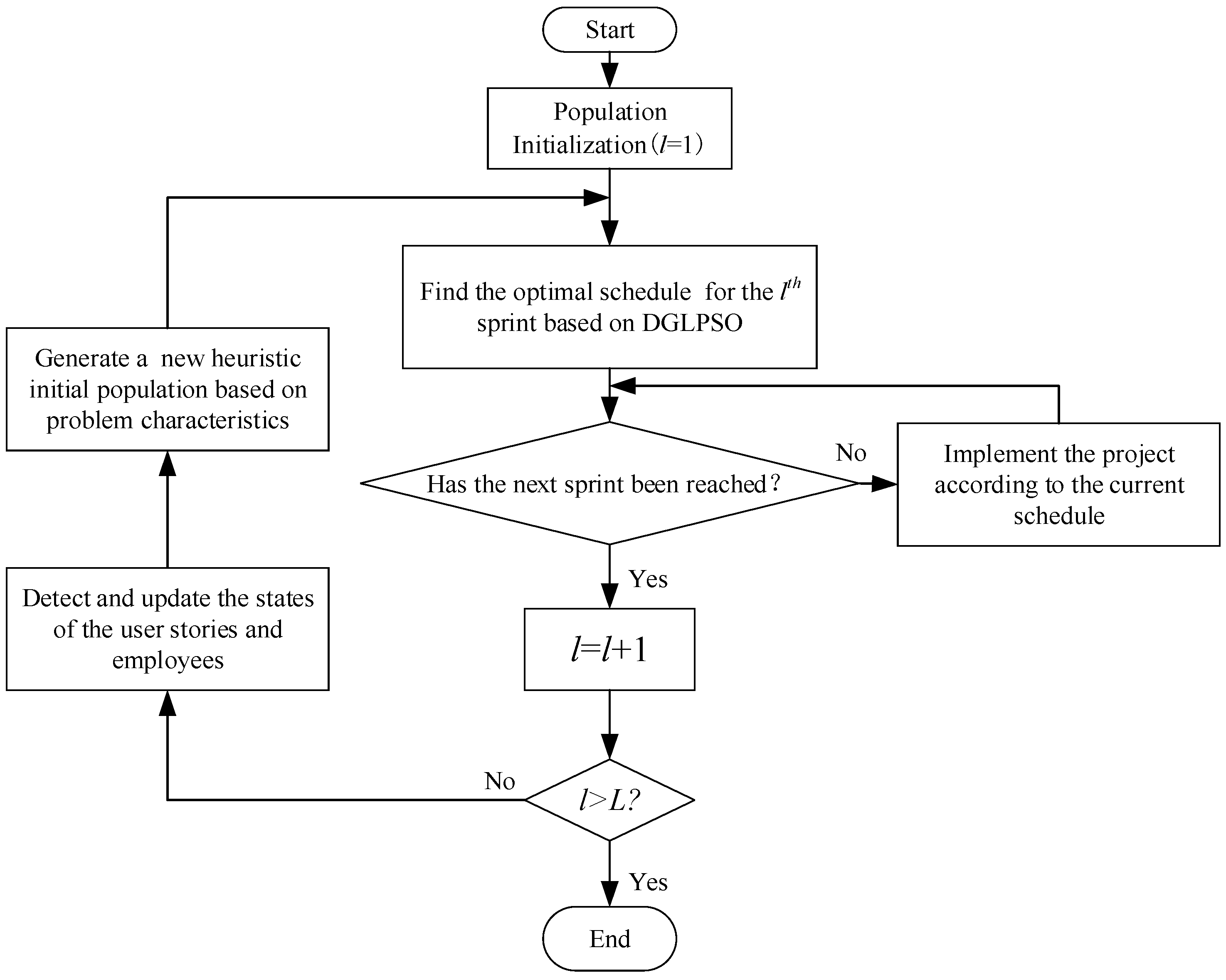 Symmetry 17 01267 g002