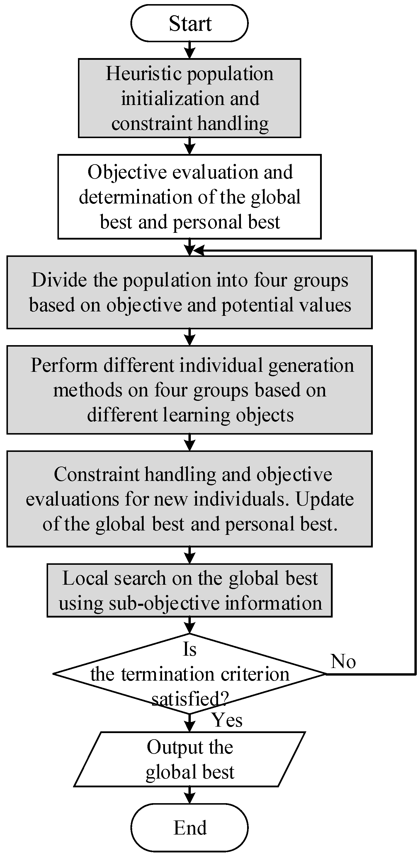 Symmetry 17 01267 g003