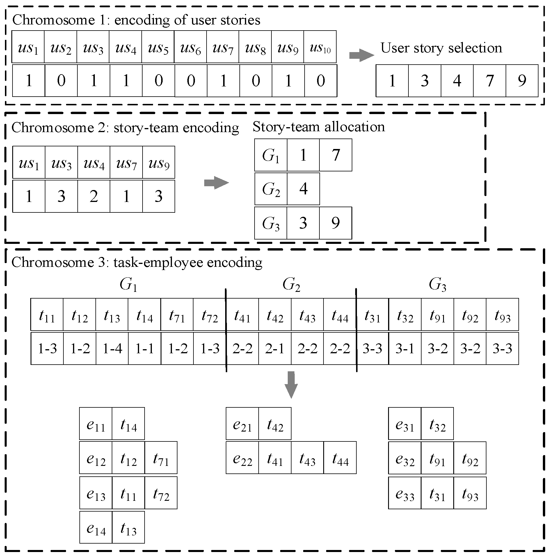 Symmetry 17 01267 g004