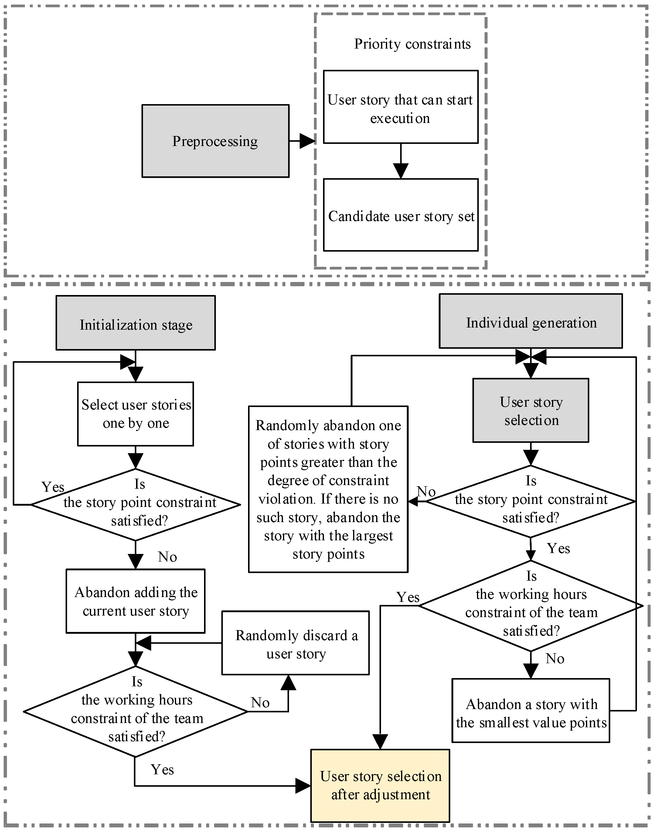 Symmetry 17 01267 g006