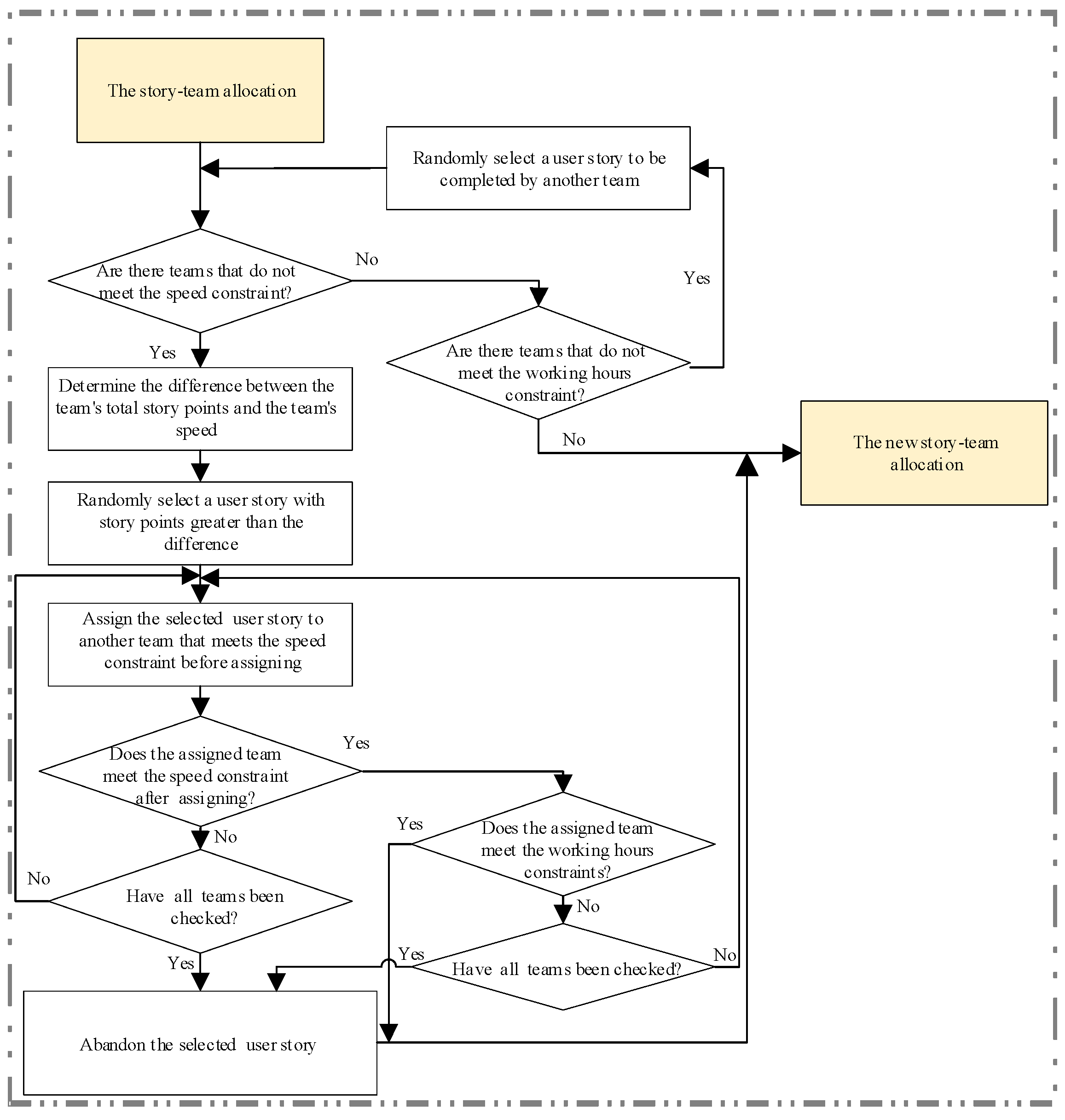 Symmetry 17 01267 g007