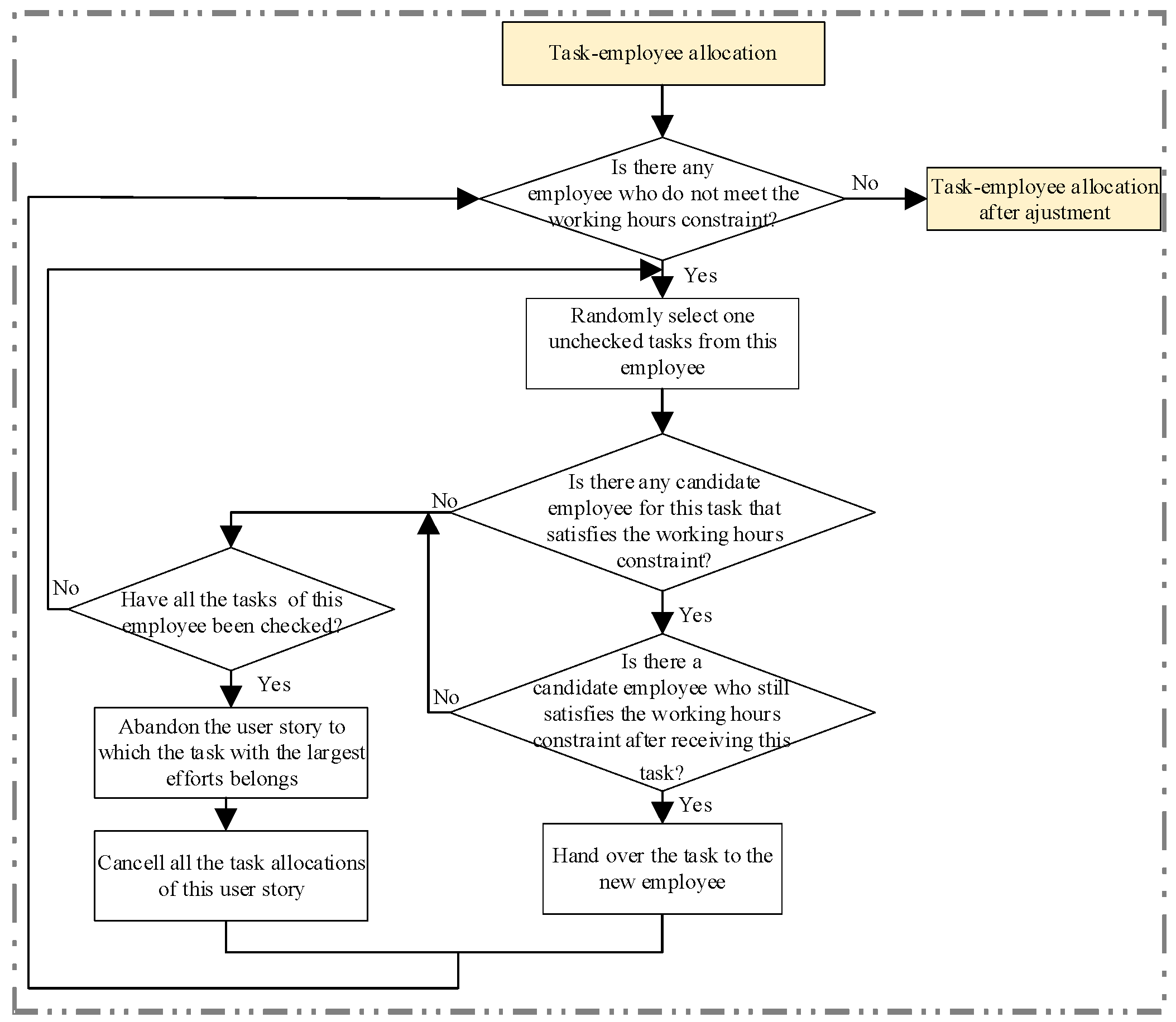 Symmetry 17 01267 g008