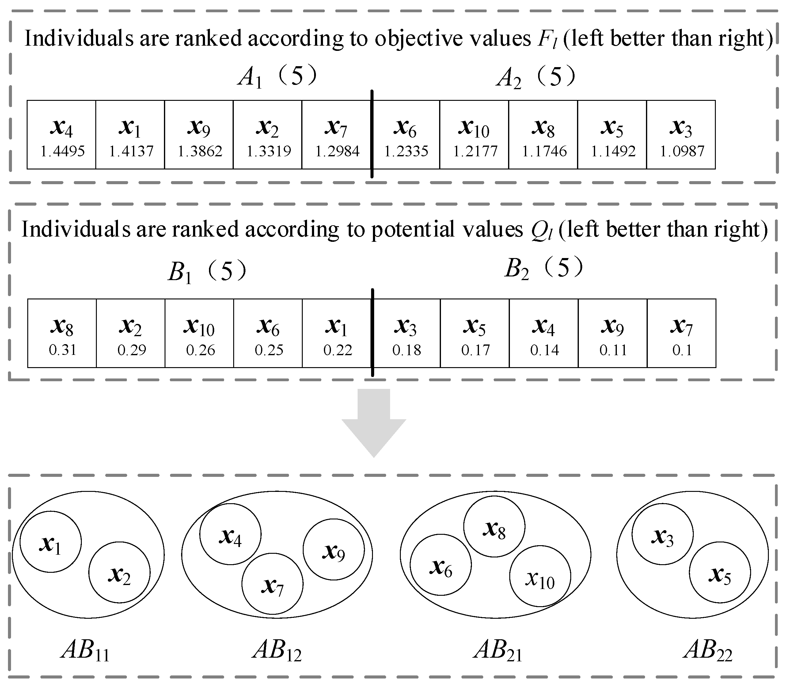 Symmetry 17 01267 g010