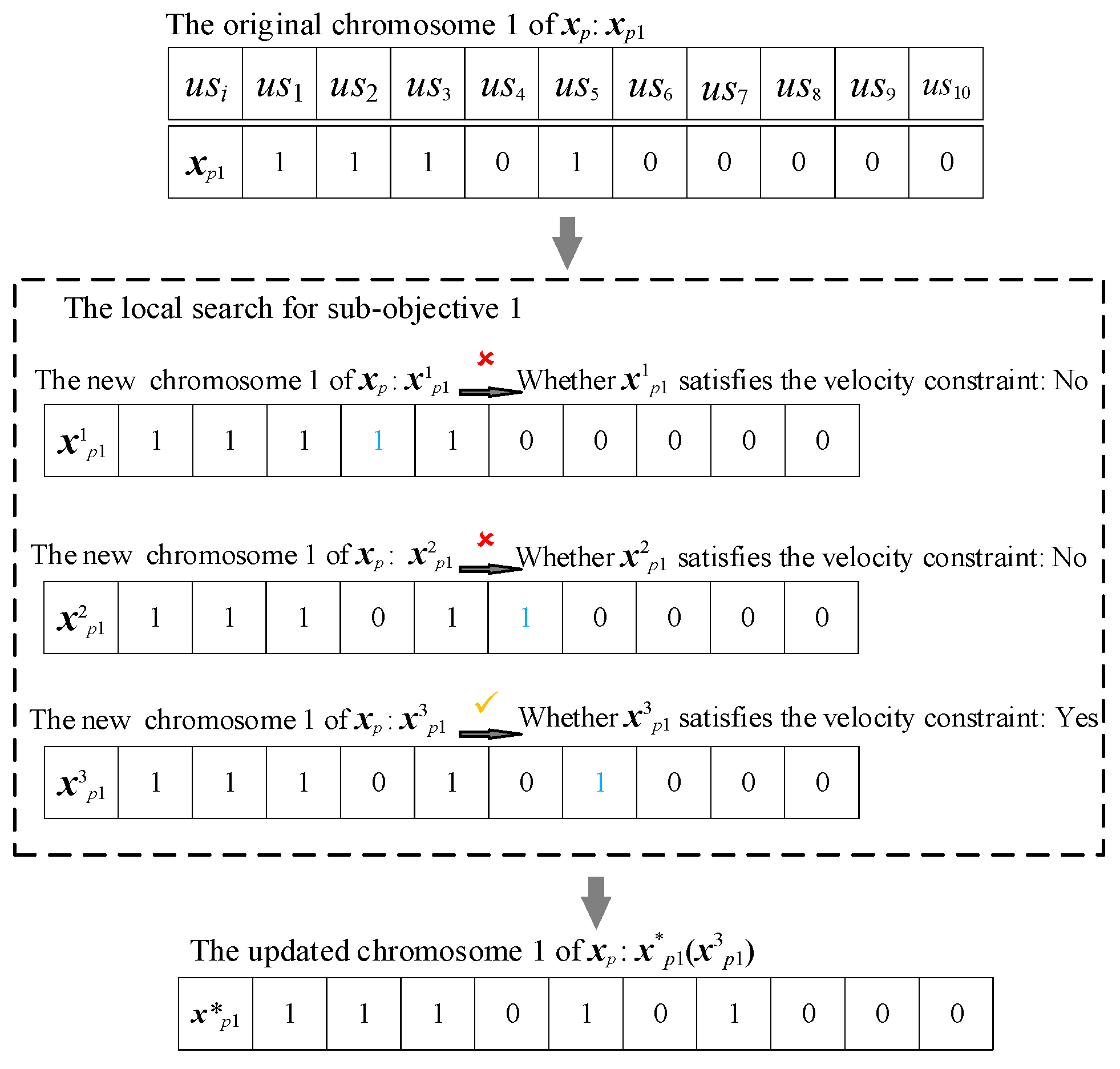 Symmetry 17 01267 g012
