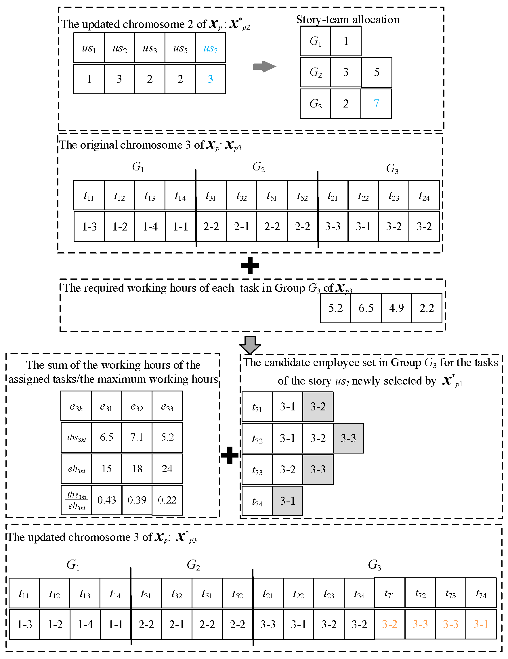 Symmetry 17 01267 g014