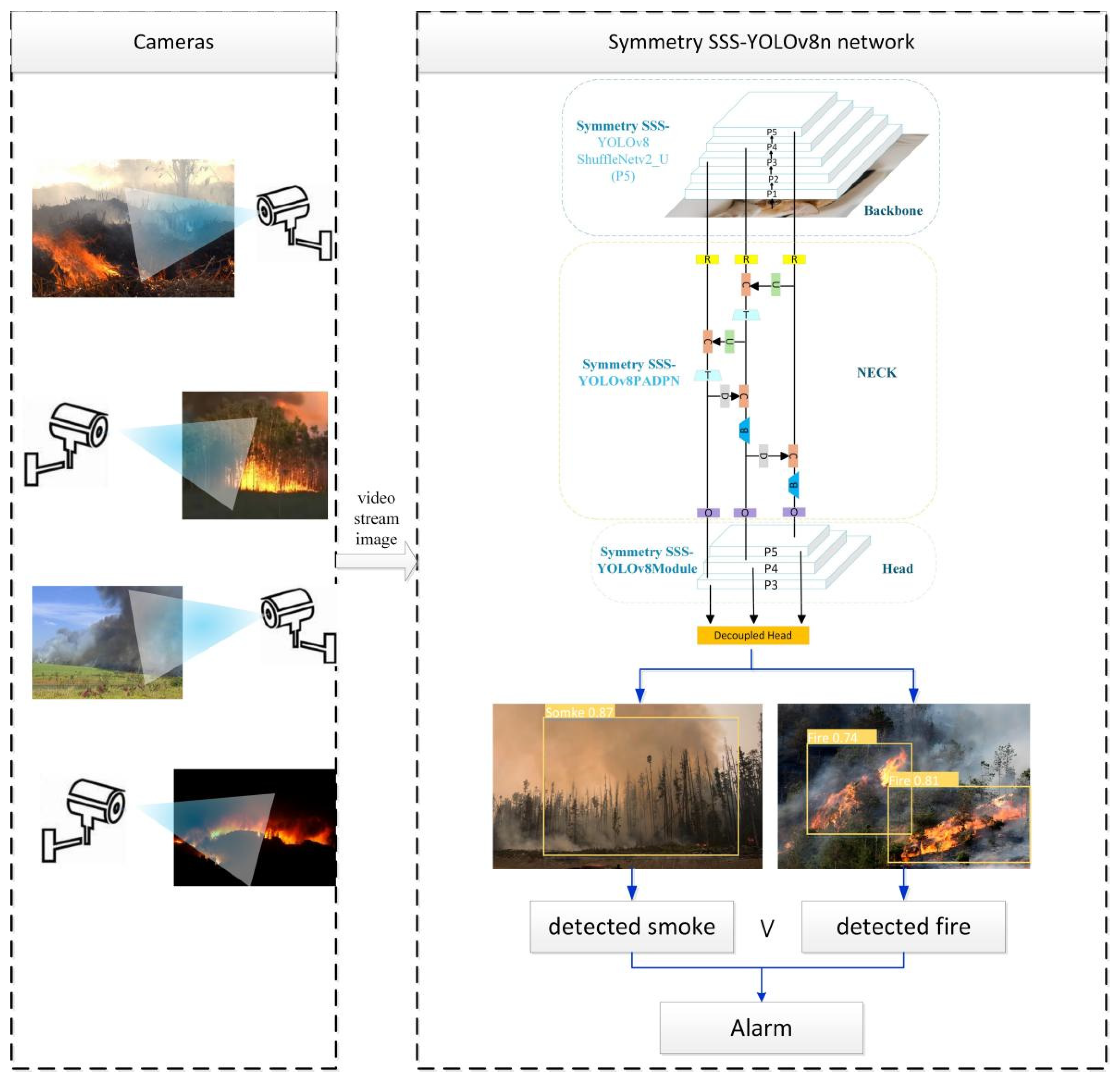 Symmetry 17 01269 g001