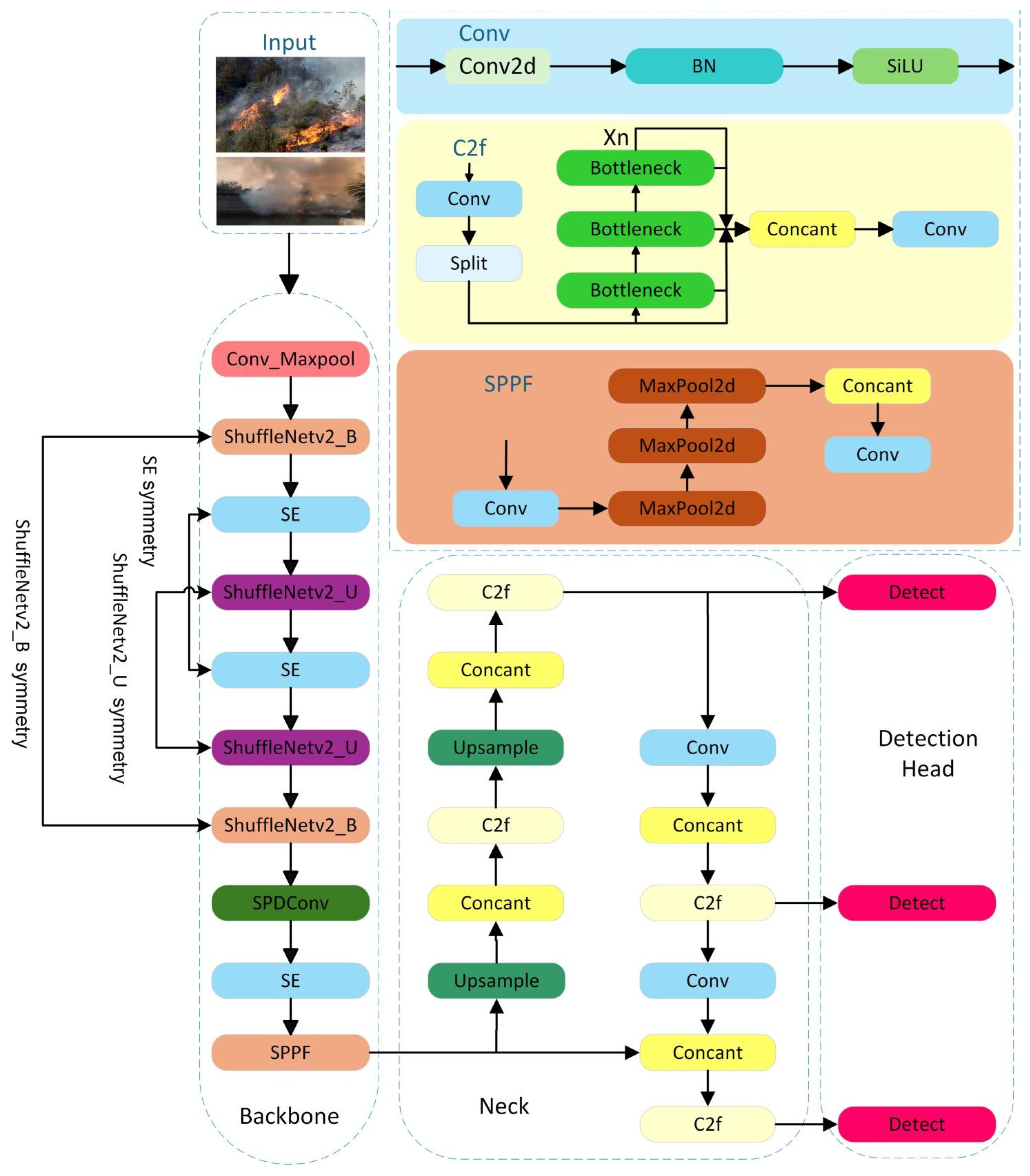 Symmetry 17 01269 g002