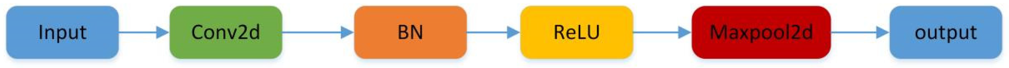 Symmetry 17 01269 g003