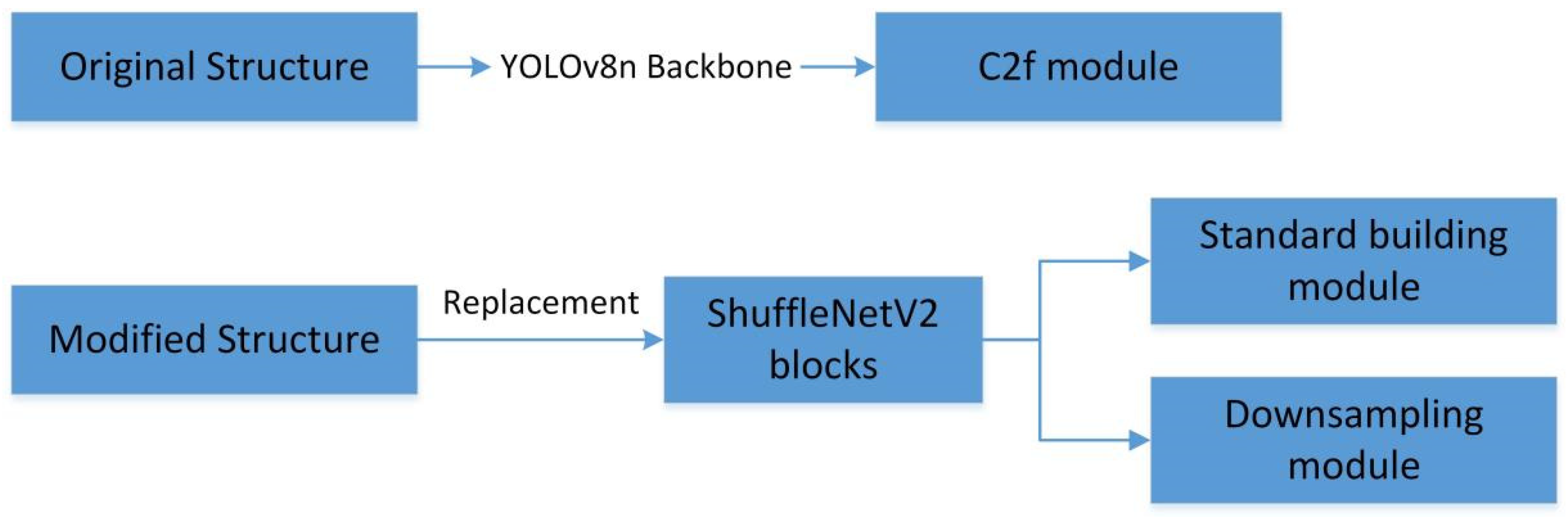 Symmetry 17 01269 g004