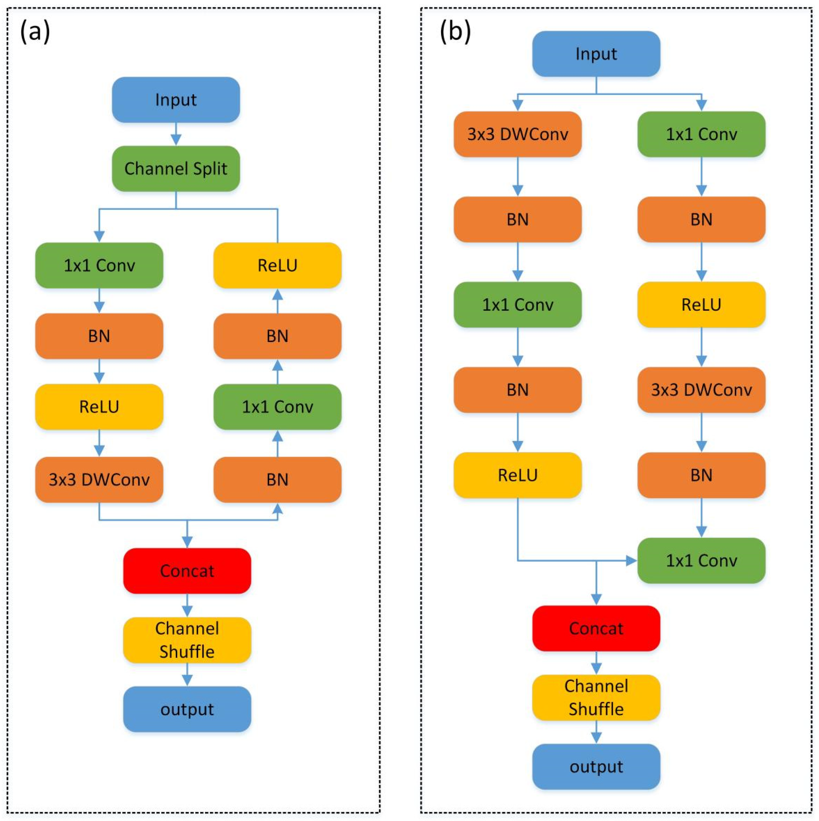 Symmetry 17 01269 g005