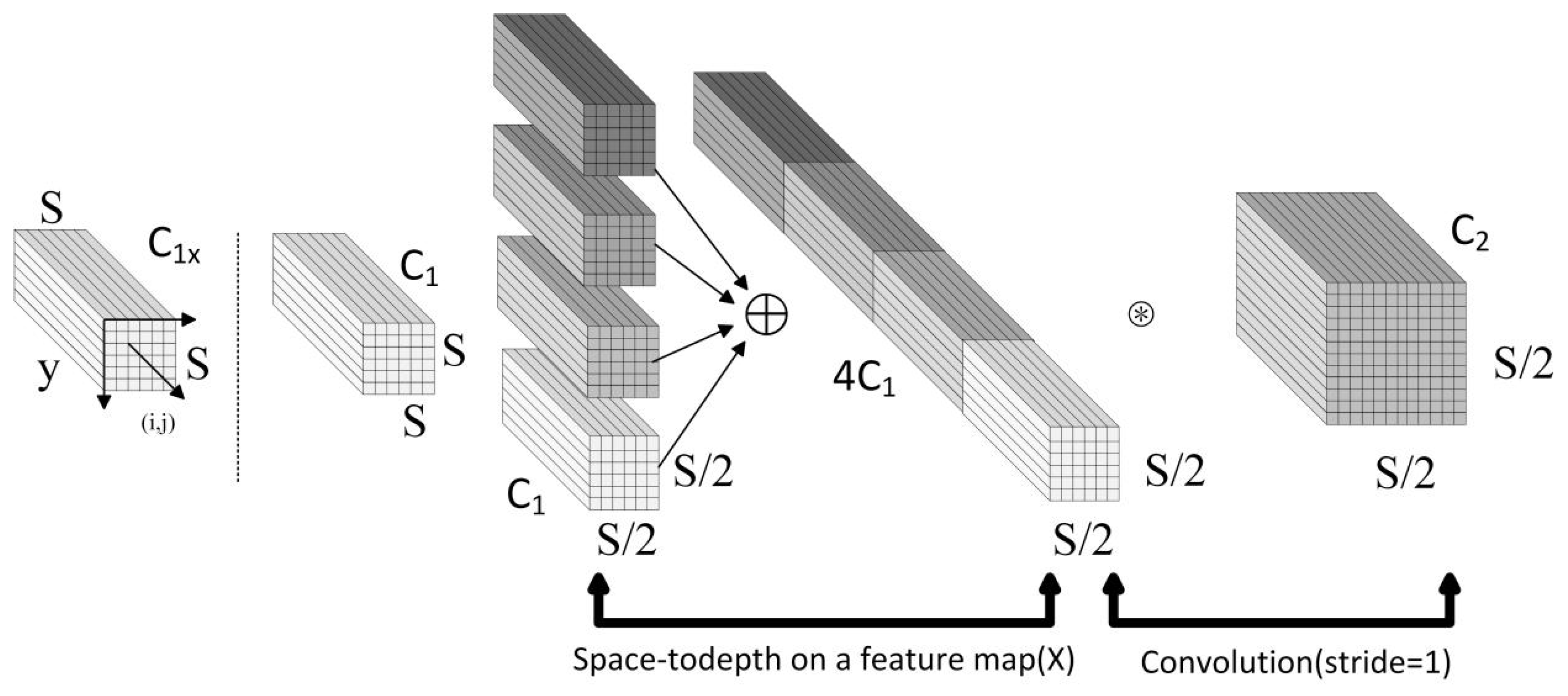 Symmetry 17 01269 g006