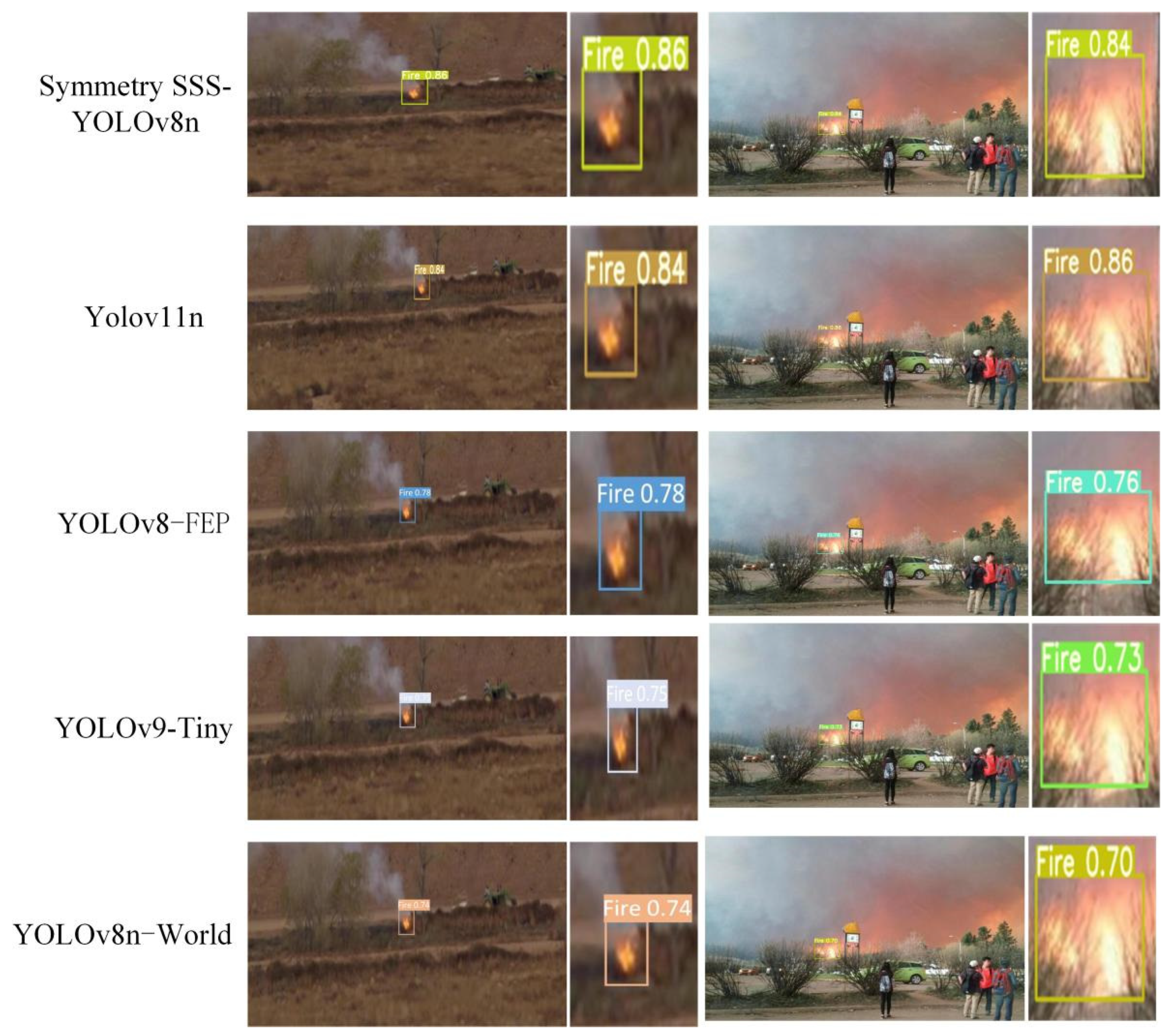 Symmetry 17 01269 g011