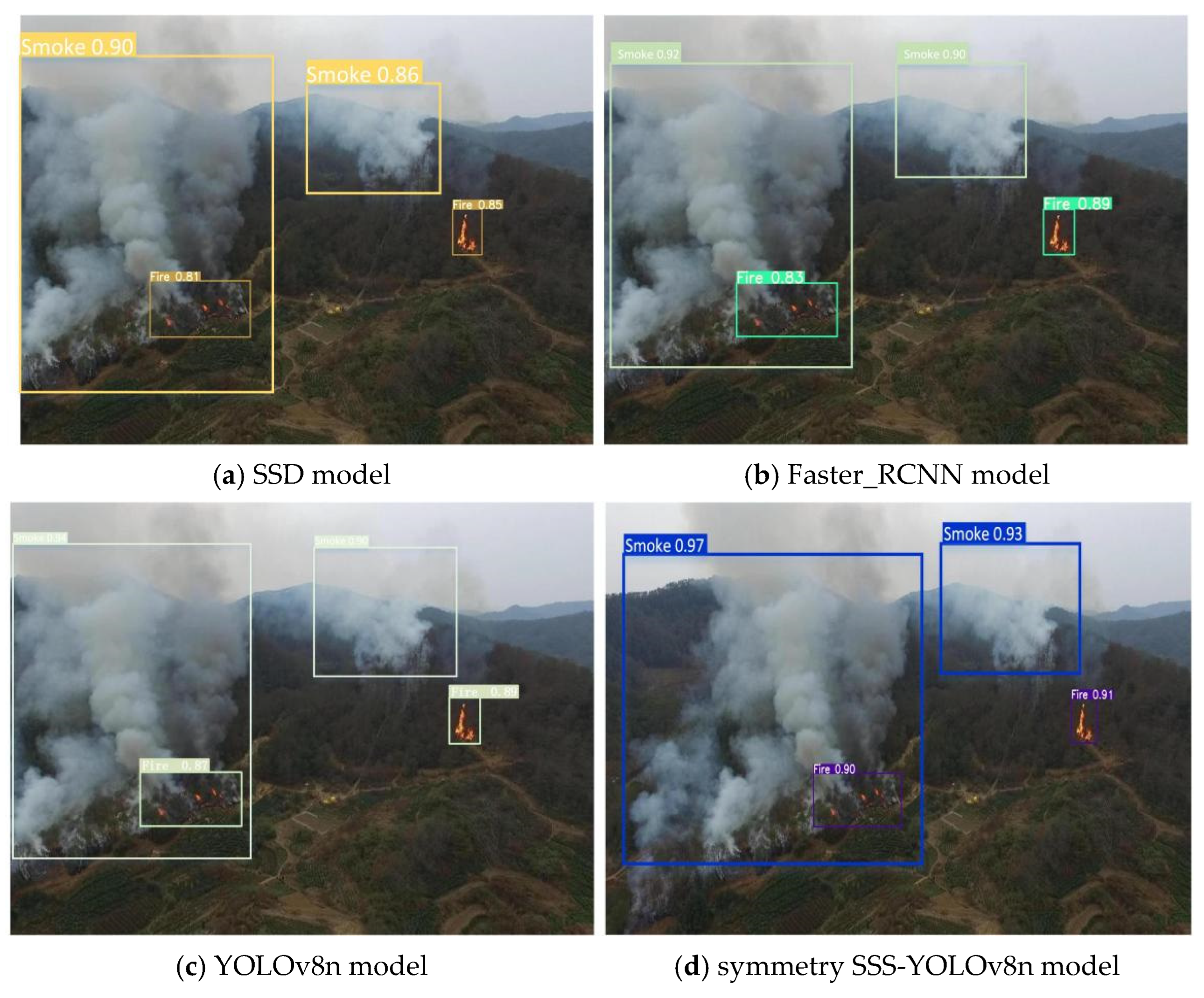 Symmetry 17 01269 g012