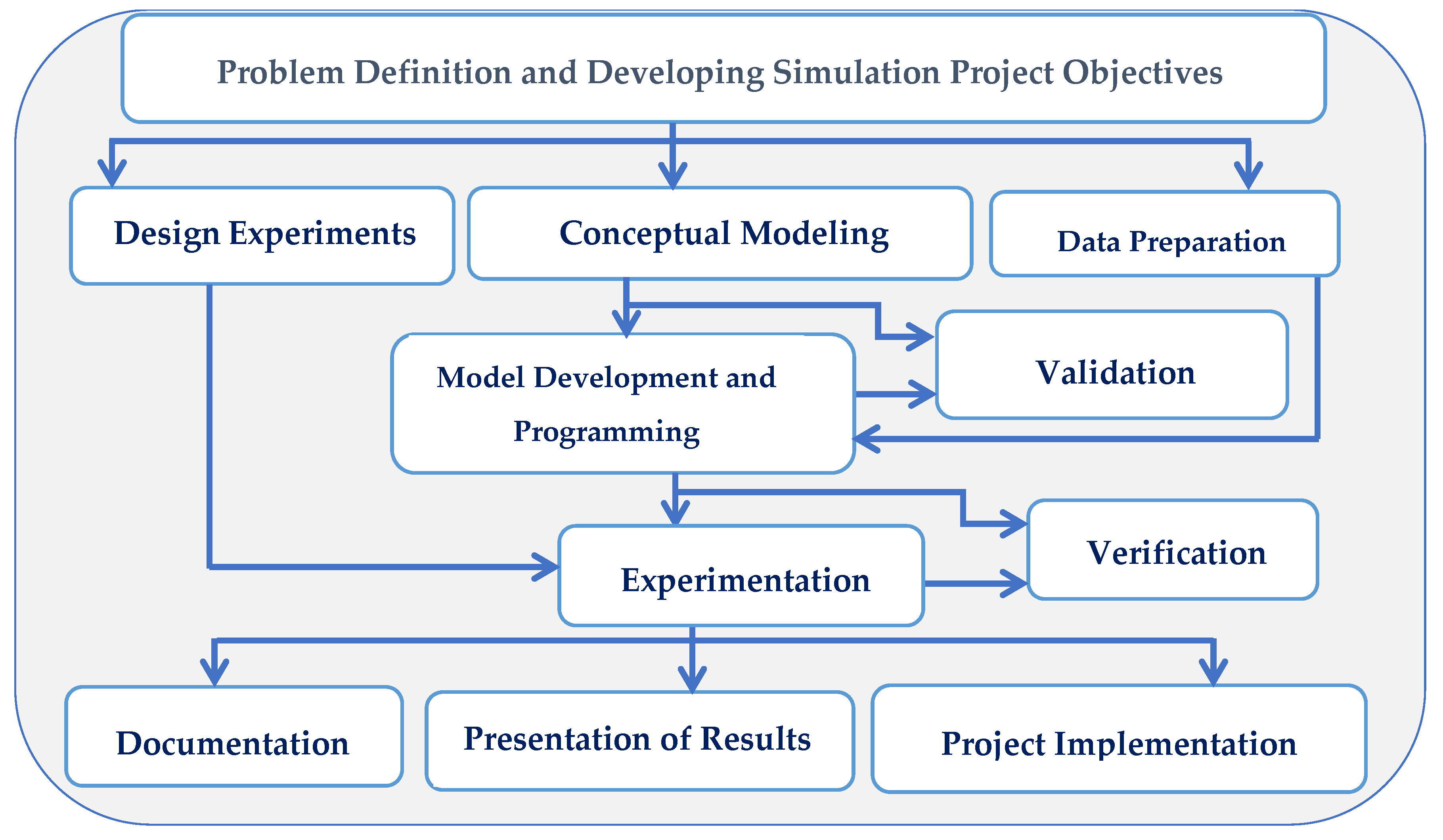 Symmetry 17 01272 g001