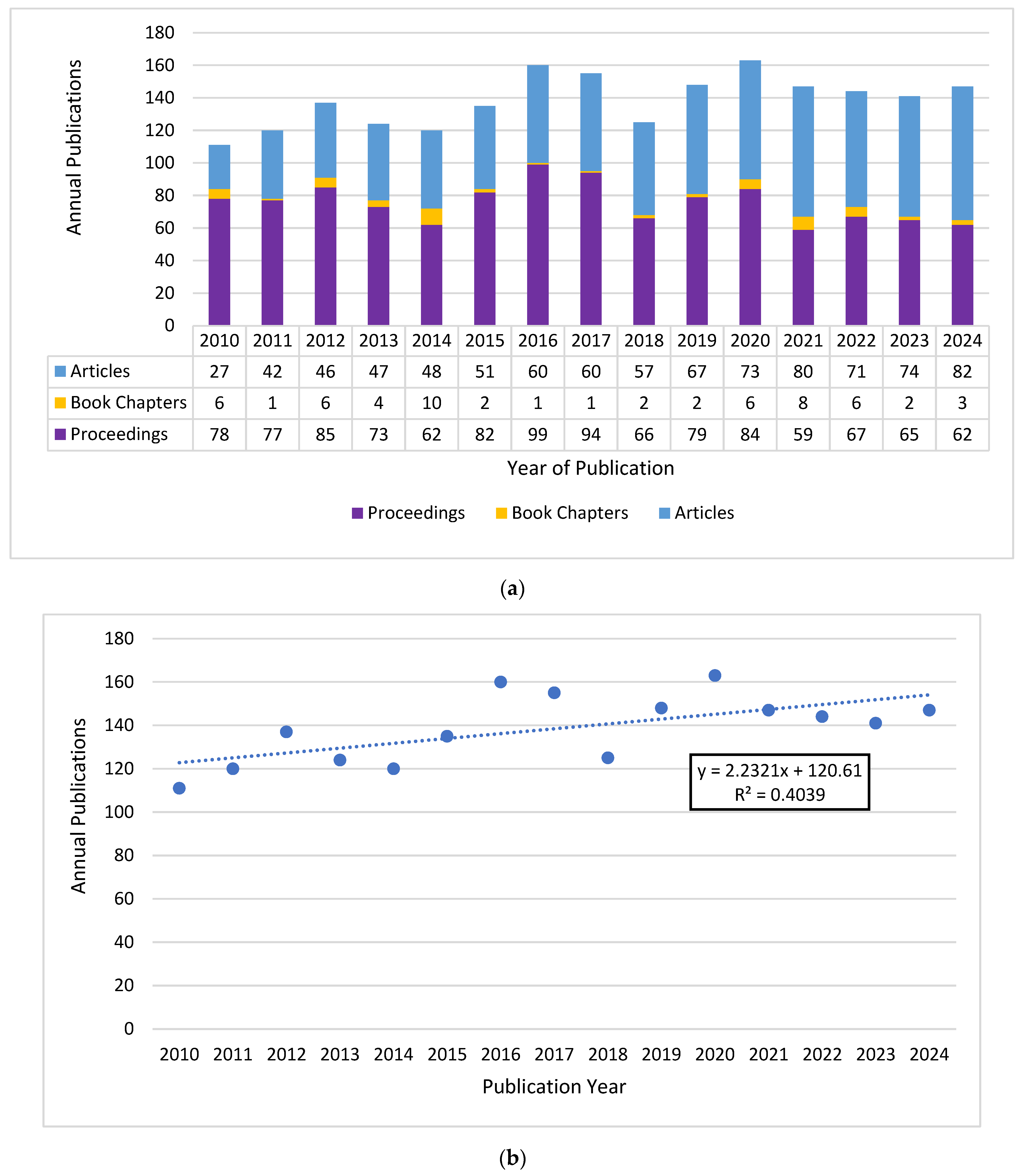 Symmetry 17 01272 g002