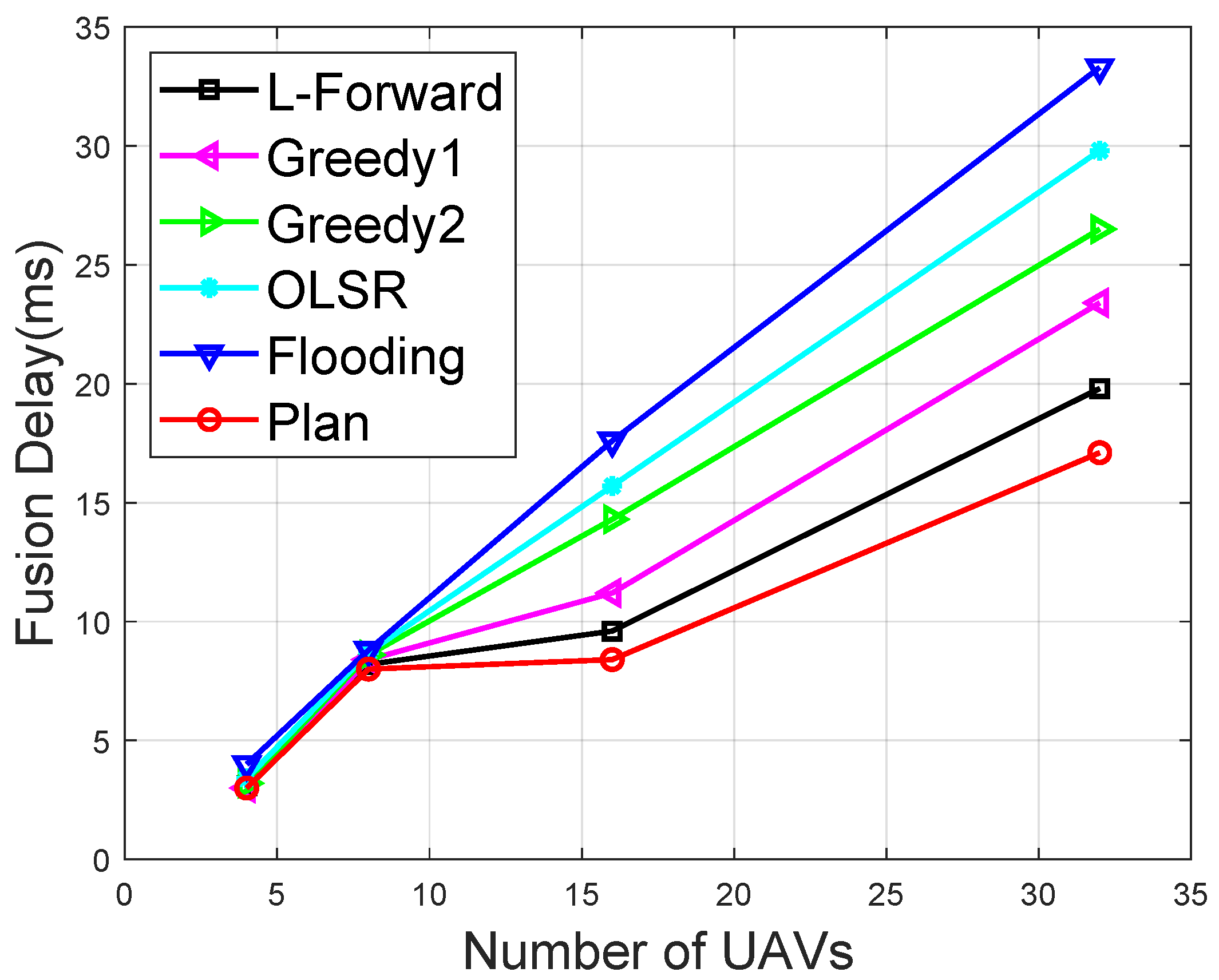 Symmetry 17 01273 g004