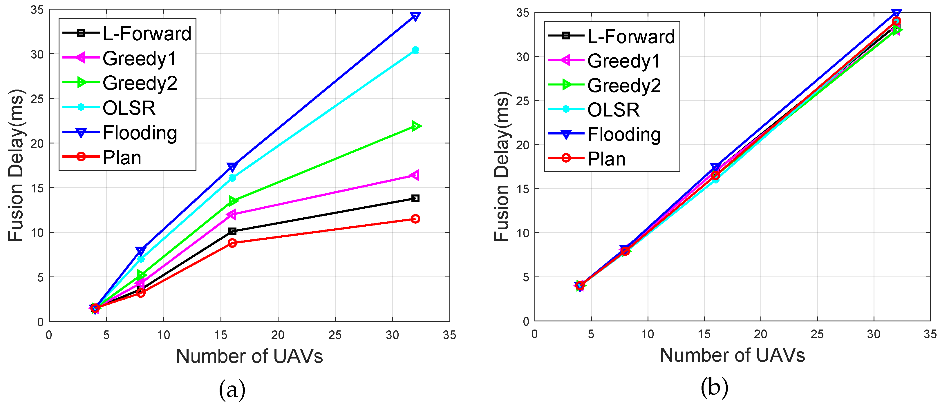 Symmetry 17 01273 g006