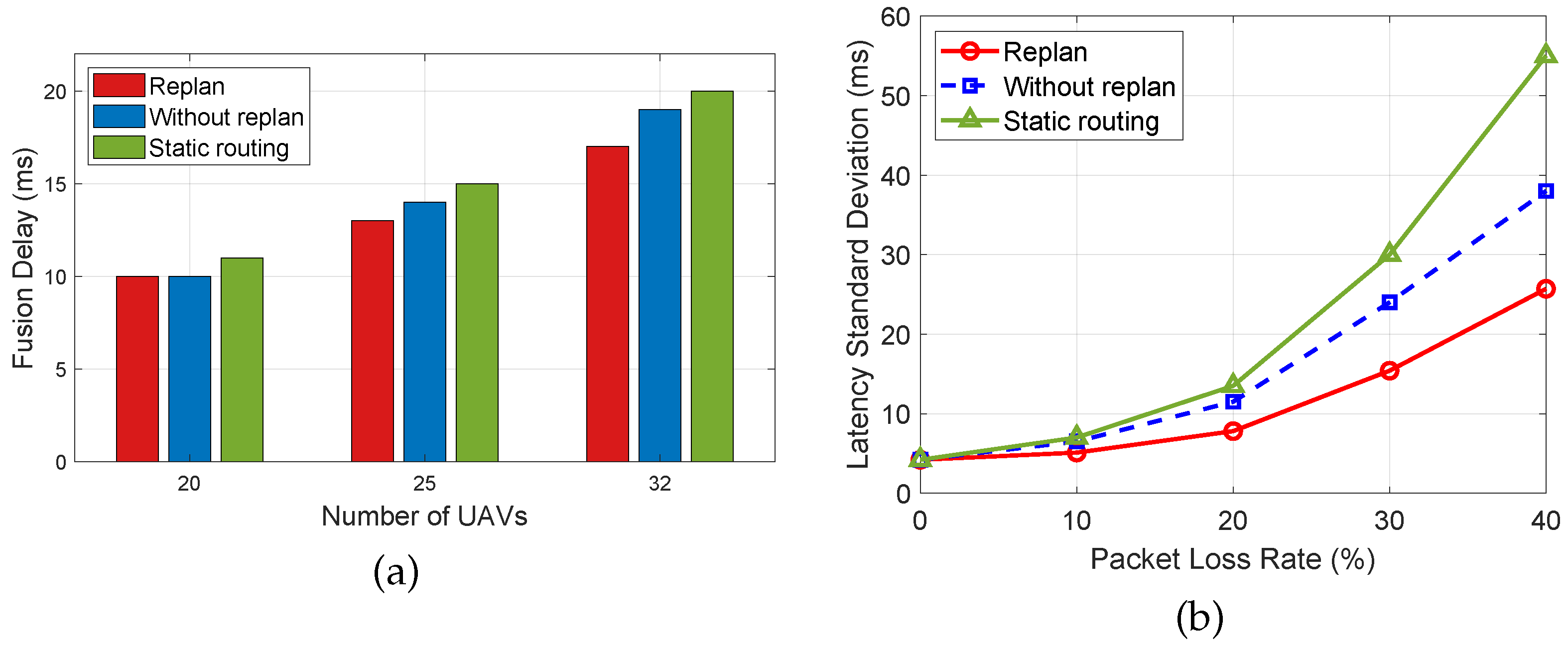 Symmetry 17 01273 g007