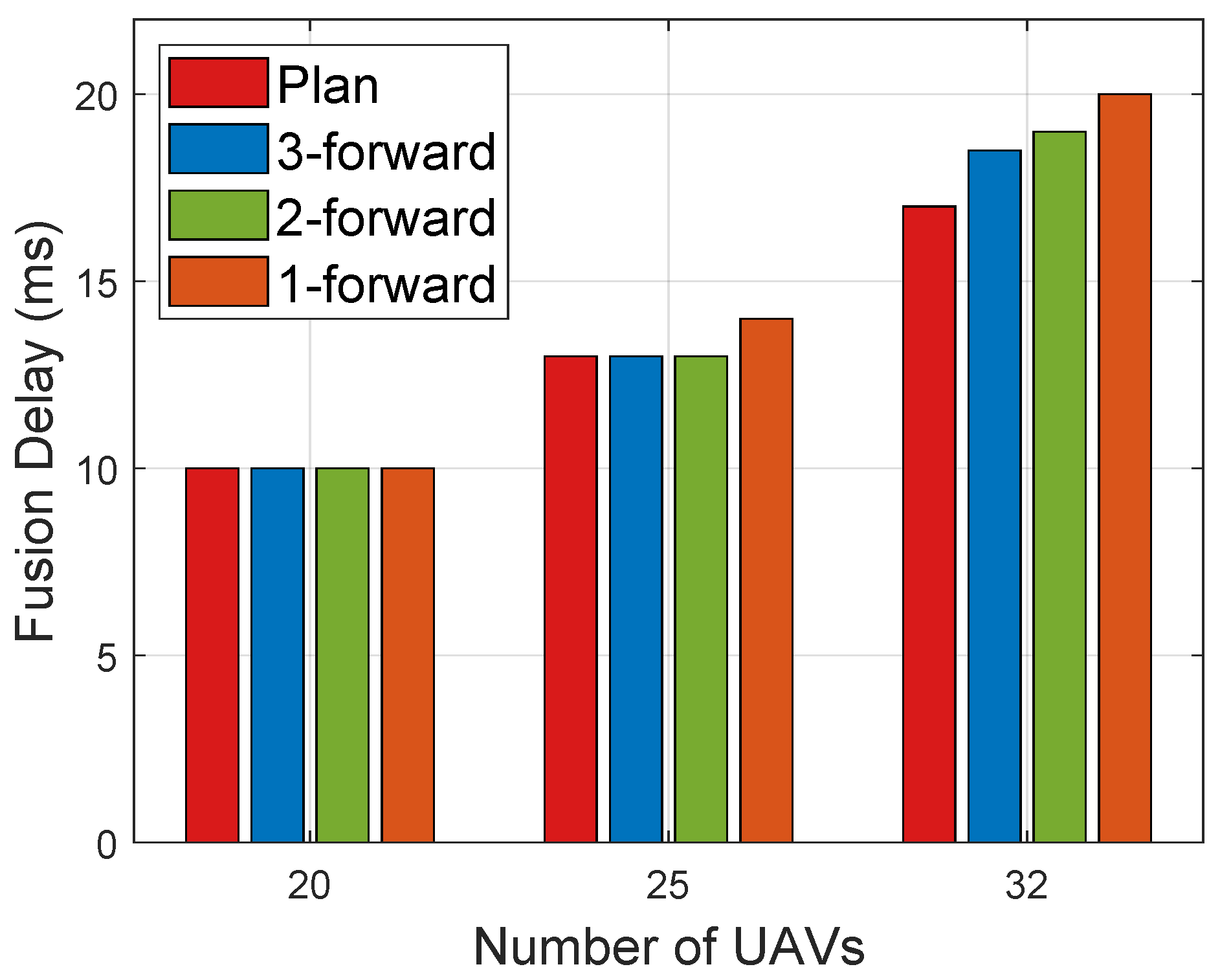 Symmetry 17 01273 g008